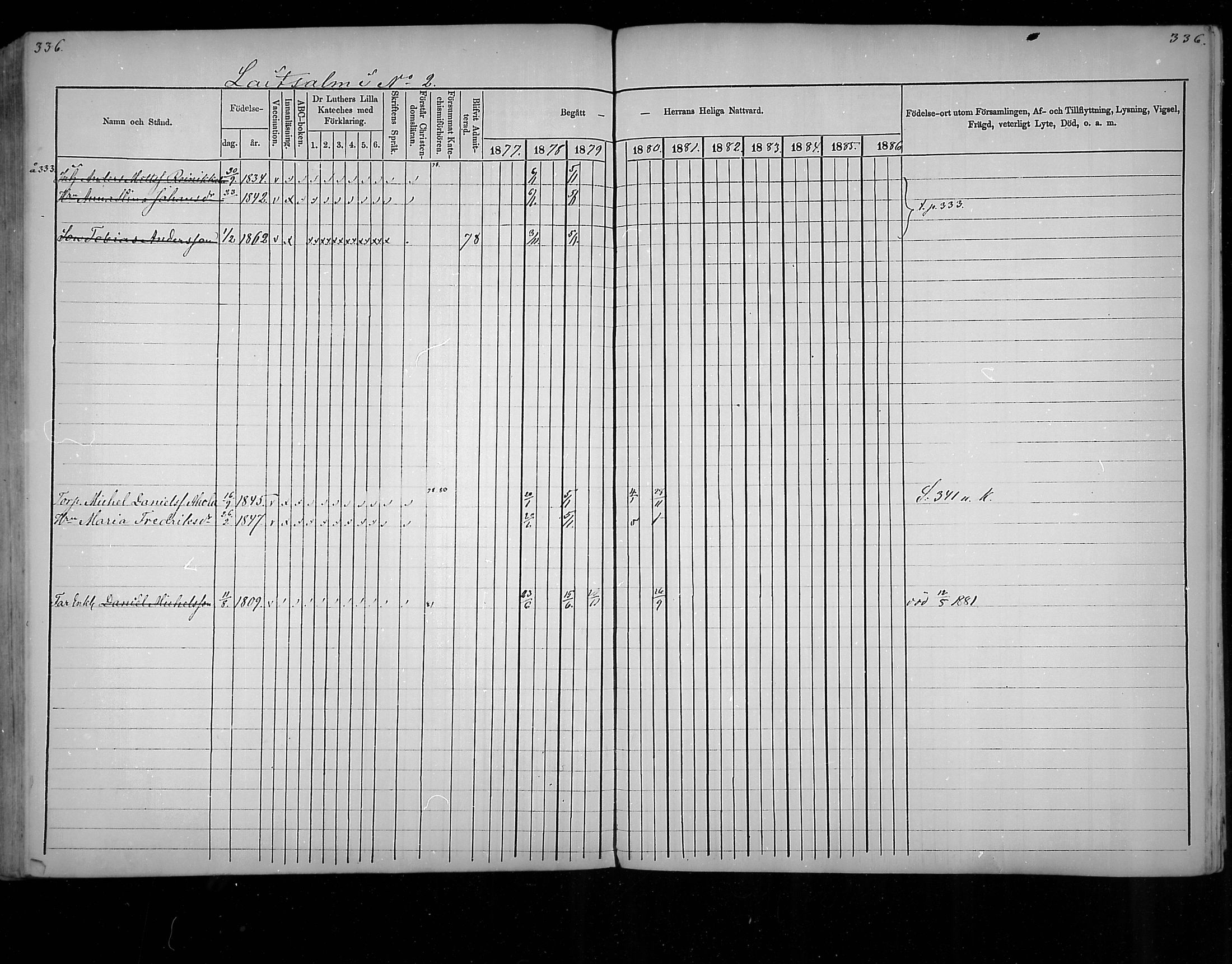 [ ../kirjat/Kirkonkirjat/virolahti/rippikirja_1877-1880_mko201-235/kuvat/318.jpg ]