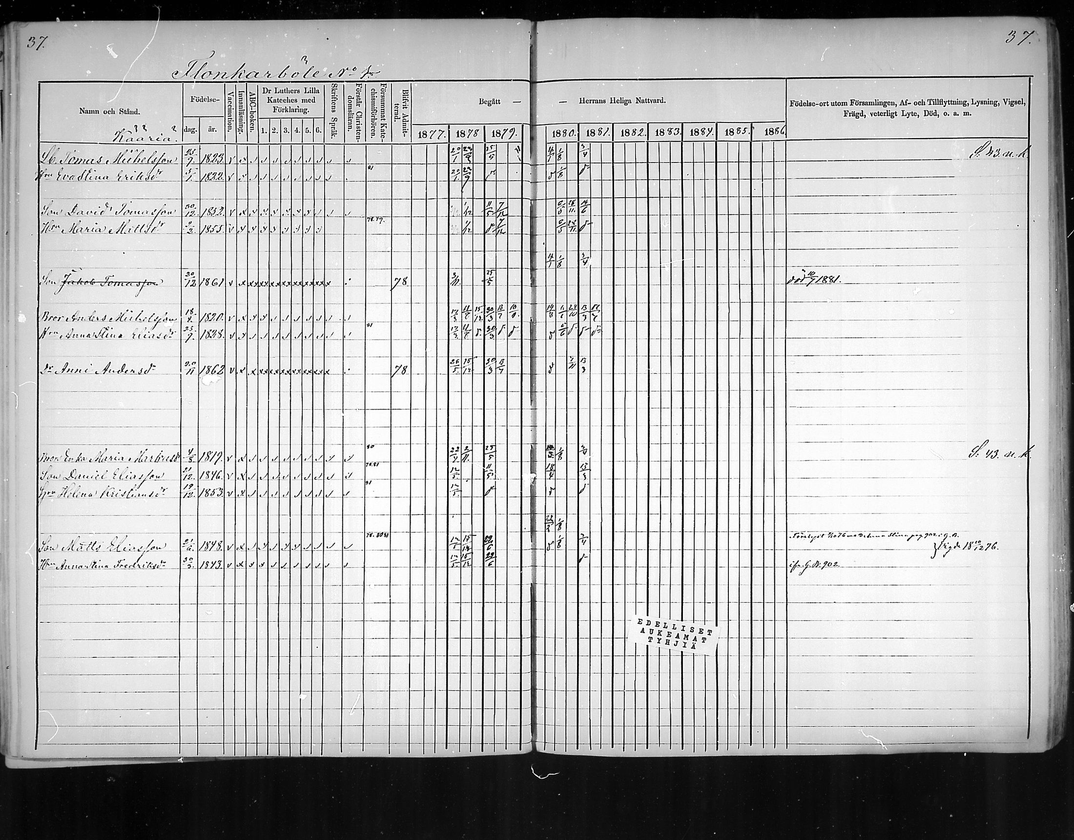 [ ../kirjat/Kirkonkirjat/virolahti/rippikirja_1877-1880_mko201-235/kuvat/32.jpg ]