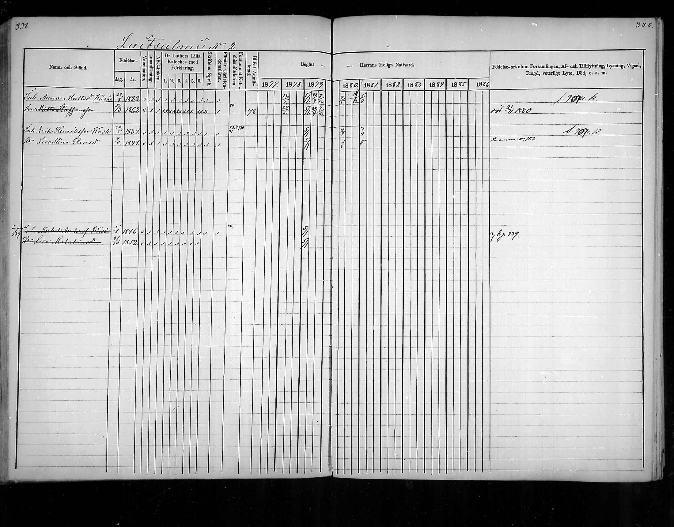 [ ../kirjat/Kirkonkirjat/virolahti/rippikirja_1877-1880_mko201-235/kuvat/320.jpg ]