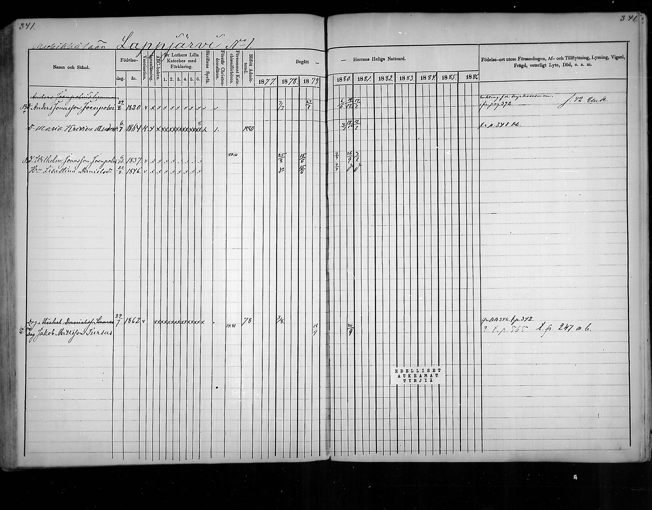 [ ../kirjat/Kirkonkirjat/virolahti/rippikirja_1877-1880_mko201-235/kuvat/322.jpg ]