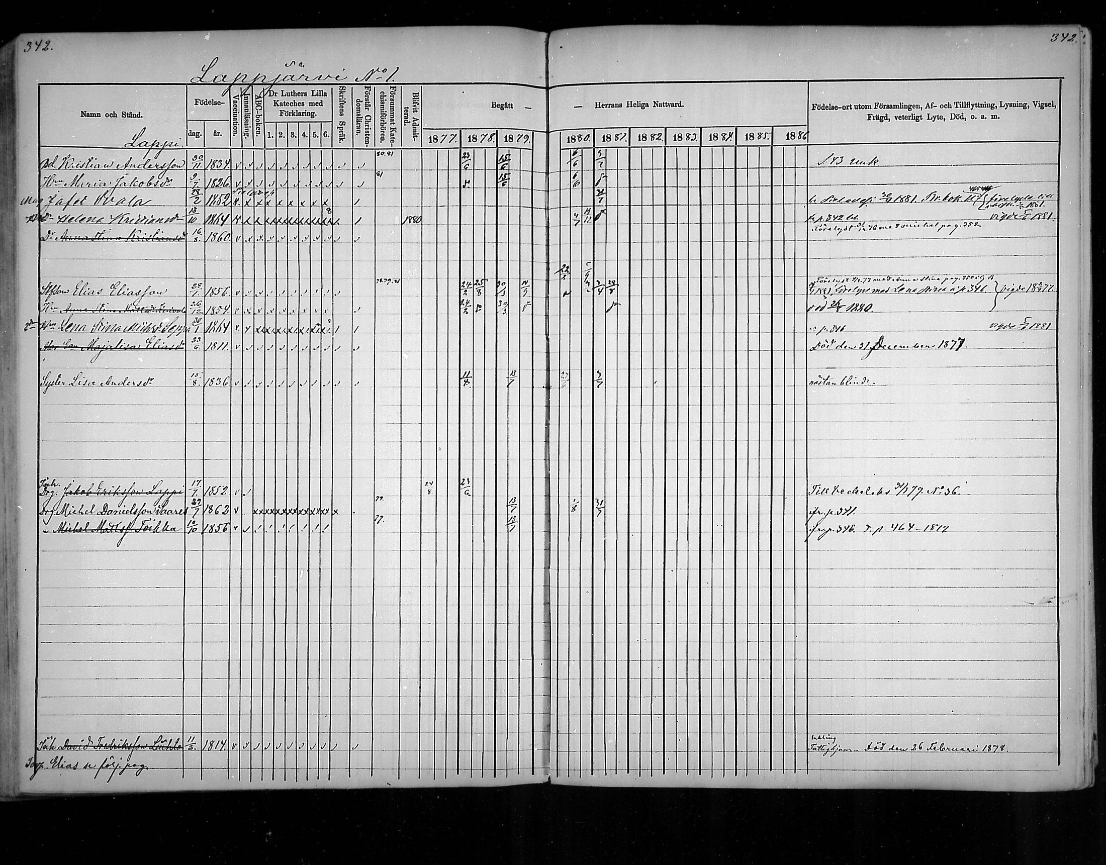 [ ../kirjat/Kirkonkirjat/virolahti/rippikirja_1877-1880_mko201-235/kuvat/323.jpg ]