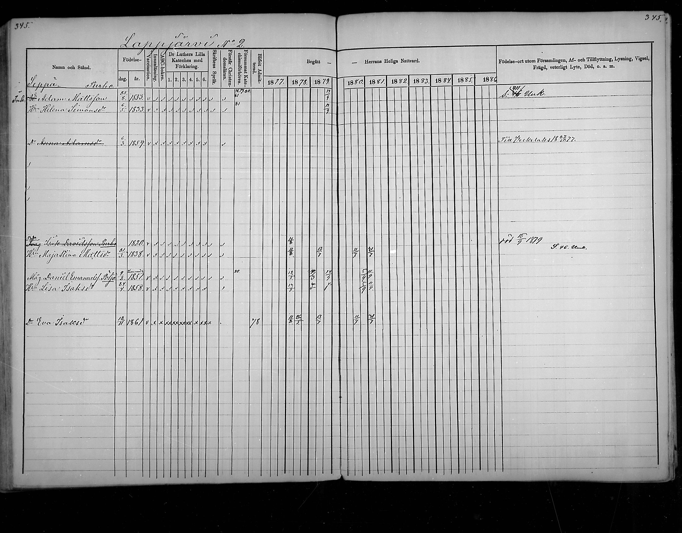 [ ../kirjat/Kirkonkirjat/virolahti/rippikirja_1877-1880_mko201-235/kuvat/326.jpg ]