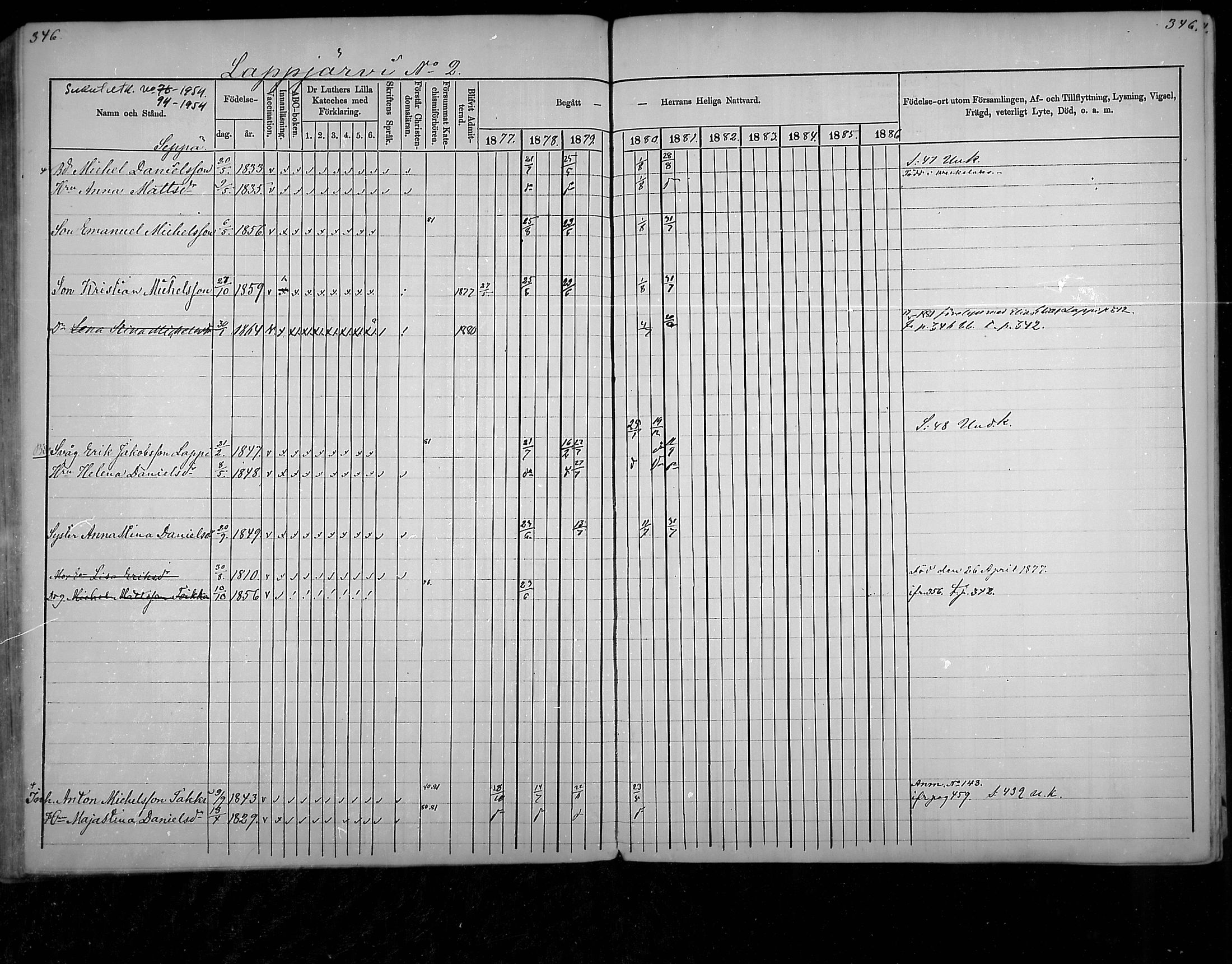 [ ../kirjat/Kirkonkirjat/virolahti/rippikirja_1877-1880_mko201-235/kuvat/327.jpg ]