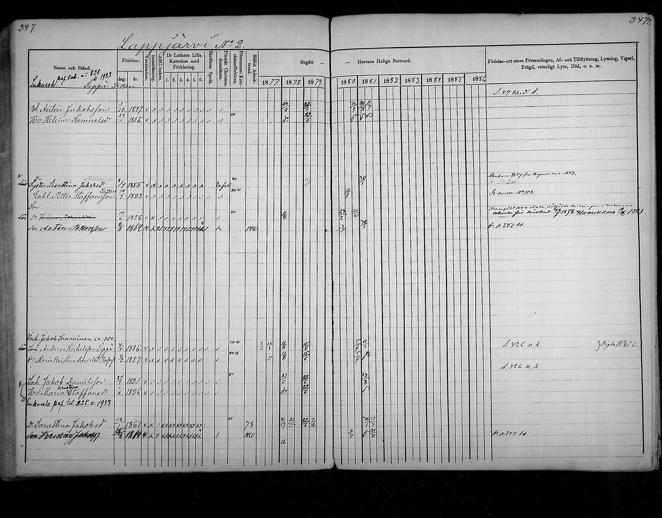 [ ../kirjat/Kirkonkirjat/virolahti/rippikirja_1877-1880_mko201-235/kuvat/328.jpg ]