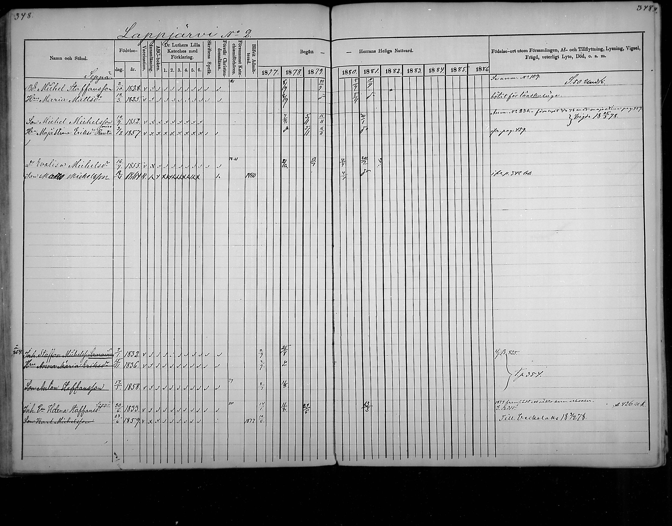[ ../kirjat/Kirkonkirjat/virolahti/rippikirja_1877-1880_mko201-235/kuvat/329.jpg ]