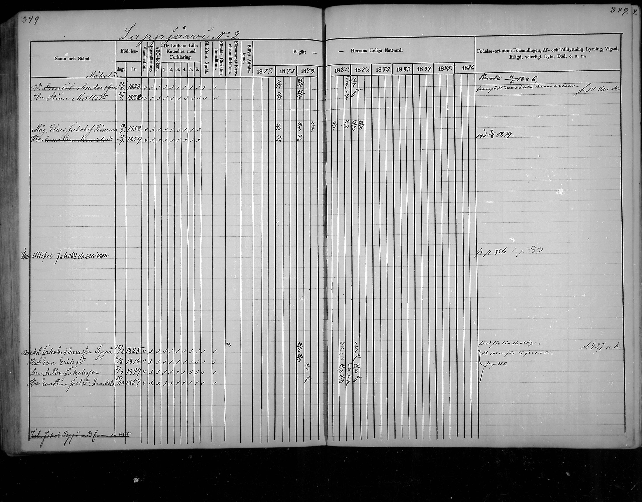 [ ../kirjat/Kirkonkirjat/virolahti/rippikirja_1877-1880_mko201-235/kuvat/330.jpg ]