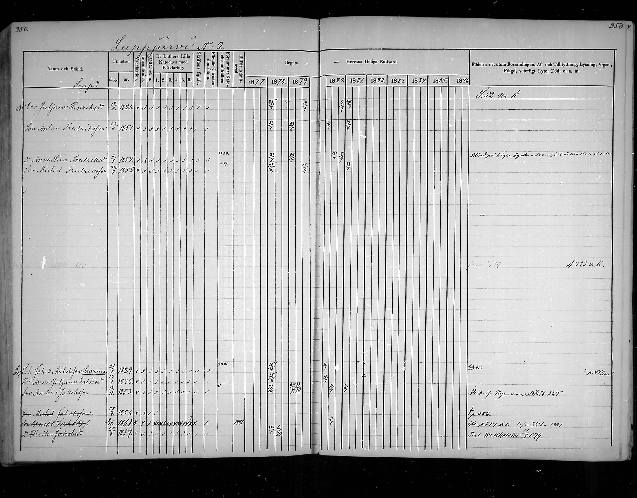 [ ../kirjat/Kirkonkirjat/virolahti/rippikirja_1877-1880_mko201-235/kuvat/331.jpg ]