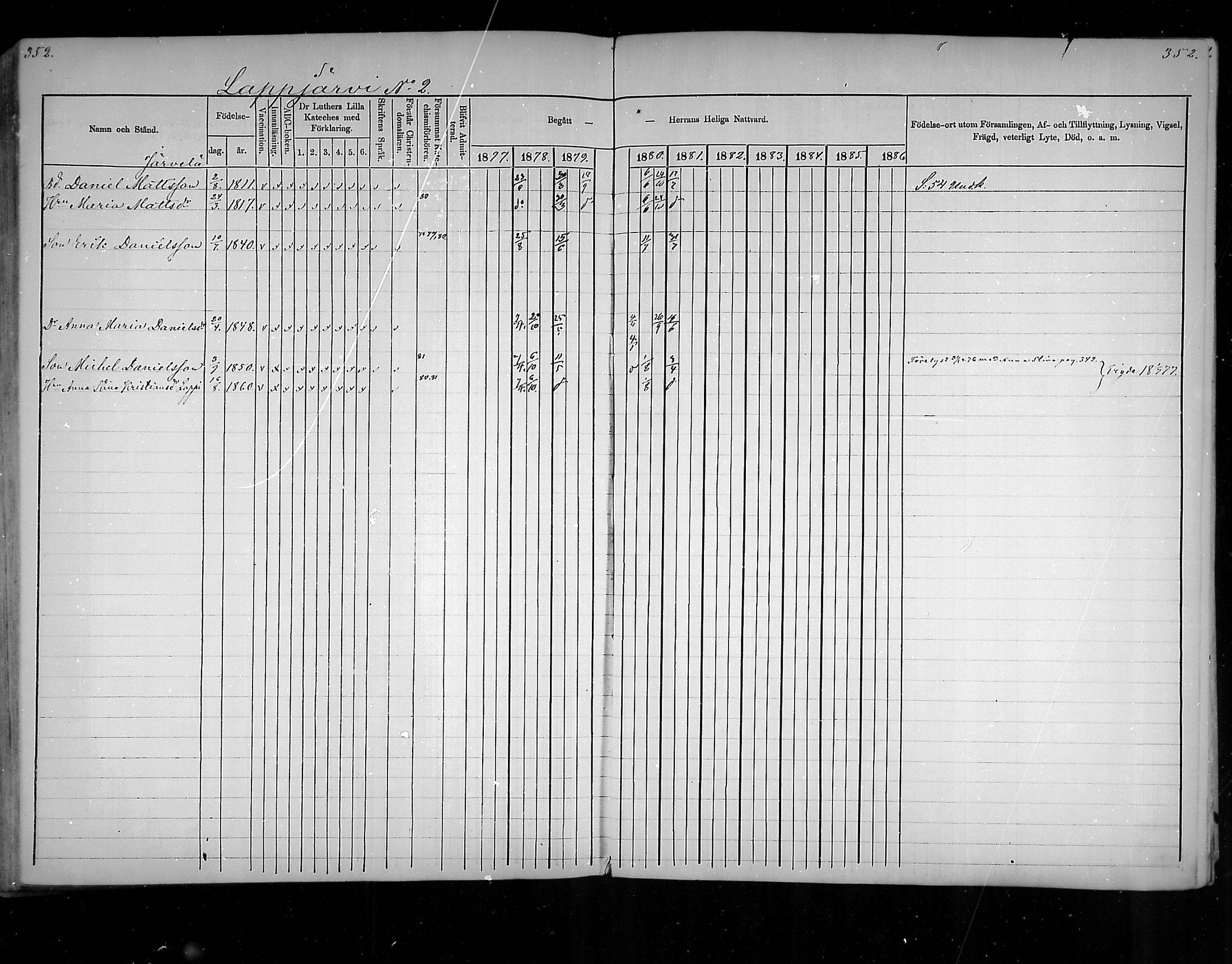 [ ../kirjat/Kirkonkirjat/virolahti/rippikirja_1877-1880_mko201-235/kuvat/333.jpg ]