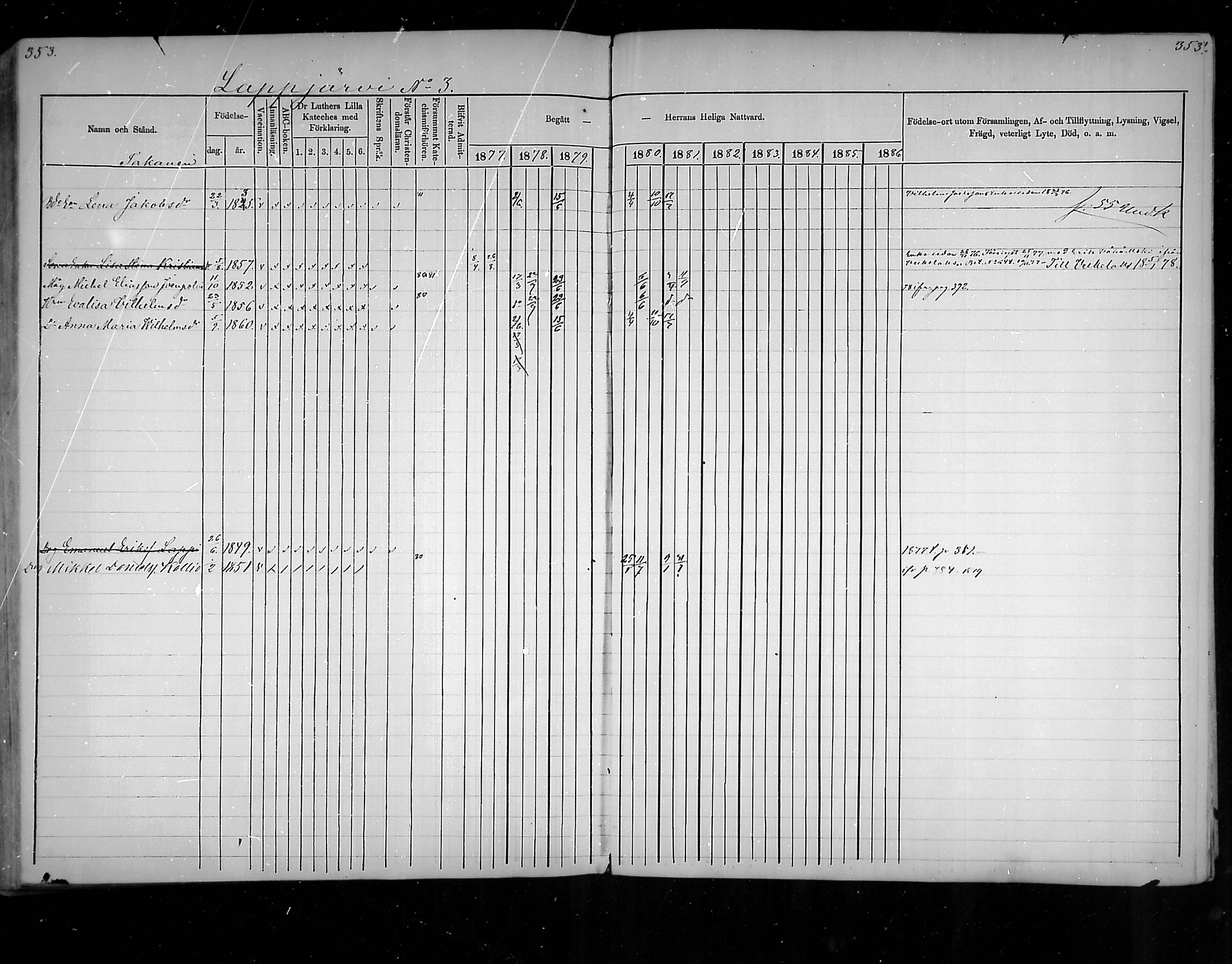 [ ../kirjat/Kirkonkirjat/virolahti/rippikirja_1877-1880_mko201-235/kuvat/334.jpg ]