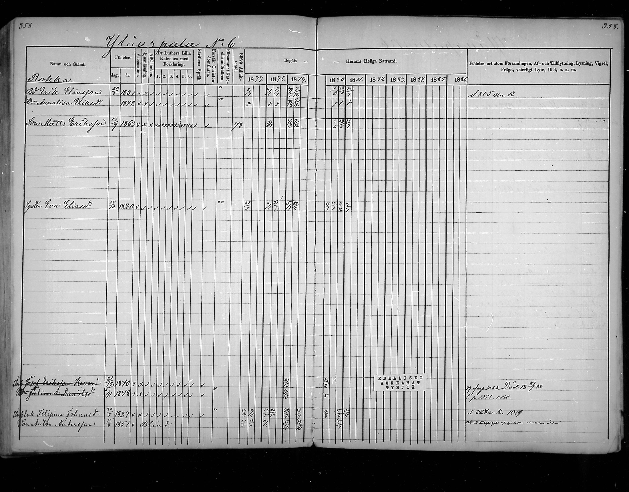 [ ../kirjat/Kirkonkirjat/virolahti/rippikirja_1877-1880_mko201-235/kuvat/338.jpg ]