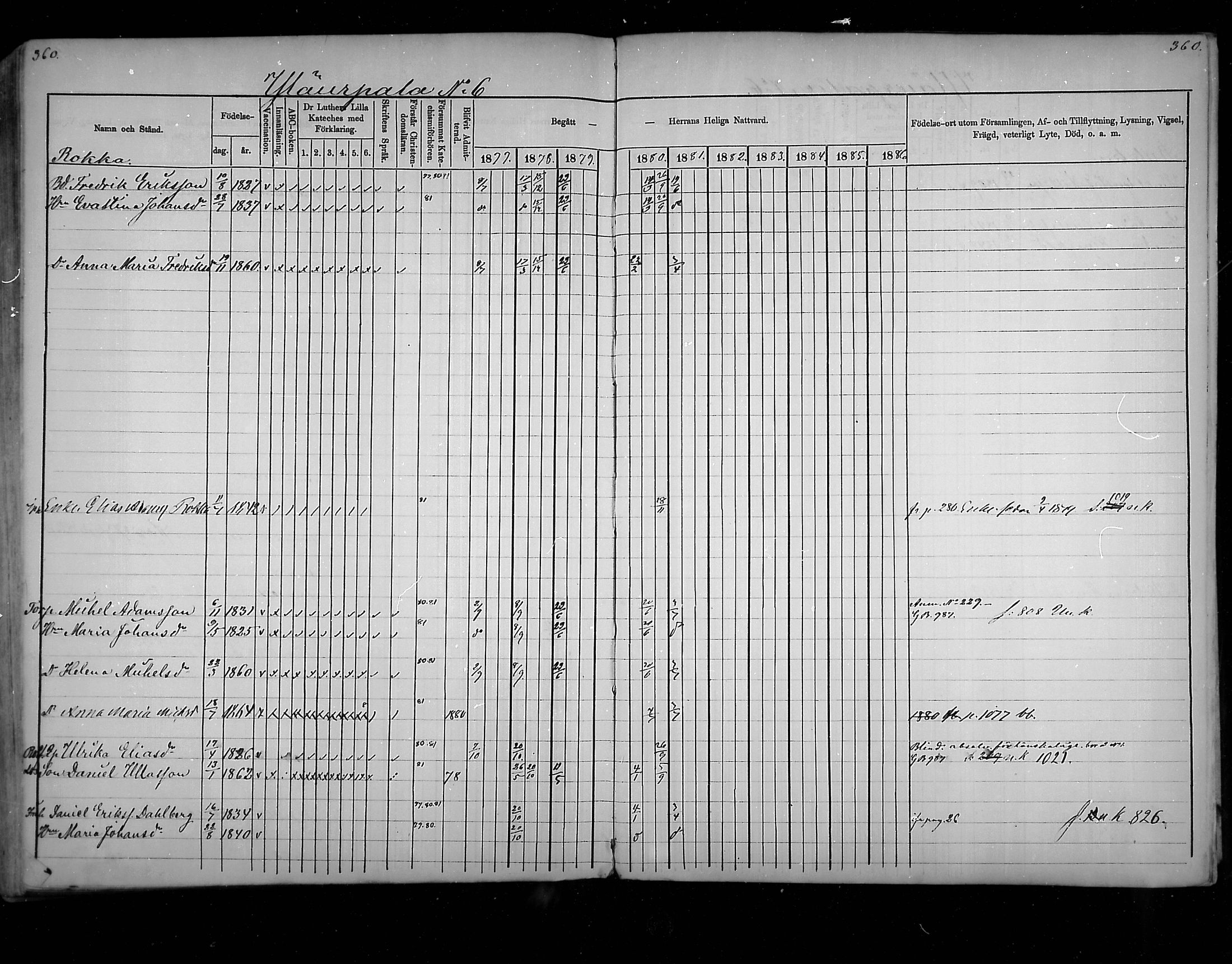 [ ../kirjat/Kirkonkirjat/virolahti/rippikirja_1877-1880_mko201-235/kuvat/340.jpg ]