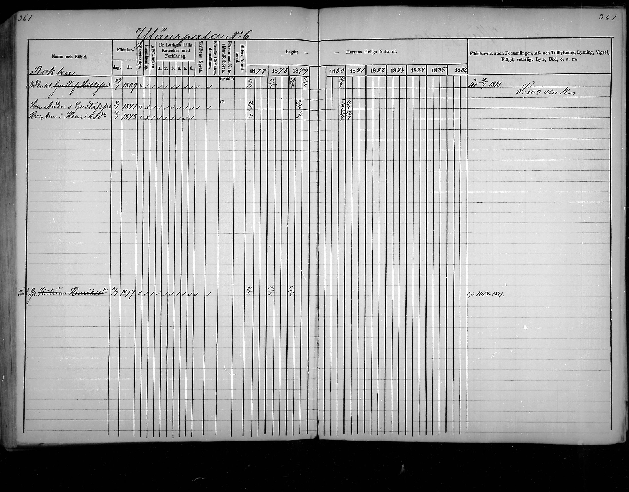 [ ../kirjat/Kirkonkirjat/virolahti/rippikirja_1877-1880_mko201-235/kuvat/341.jpg ]