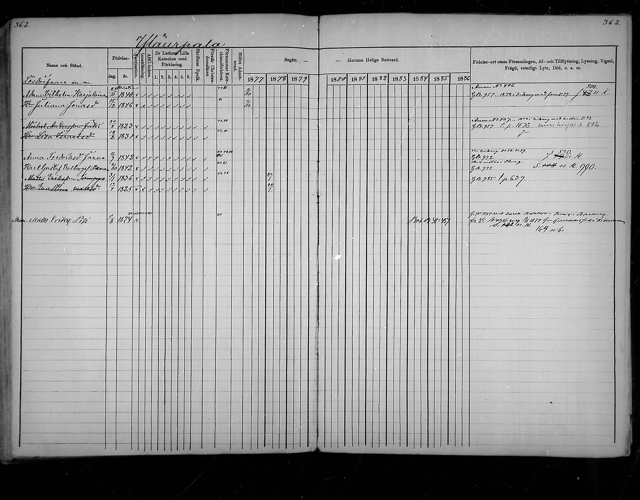 [ ../kirjat/Kirkonkirjat/virolahti/rippikirja_1877-1880_mko201-235/kuvat/342.jpg ]