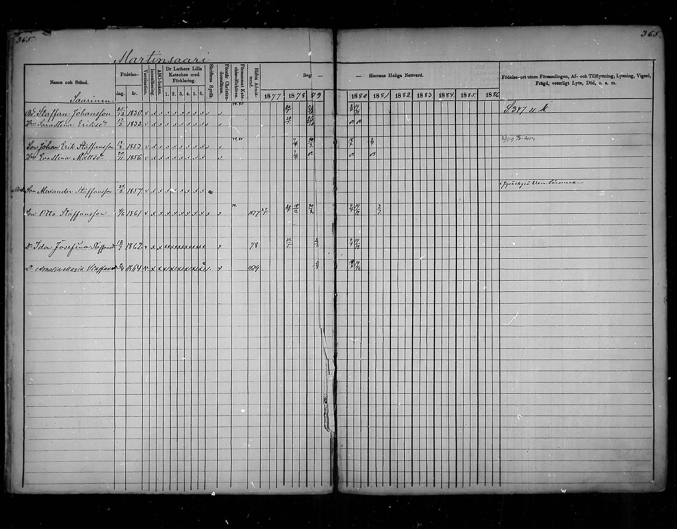 [ ../kirjat/Kirkonkirjat/virolahti/rippikirja_1877-1880_mko201-235/kuvat/344.jpg ]
