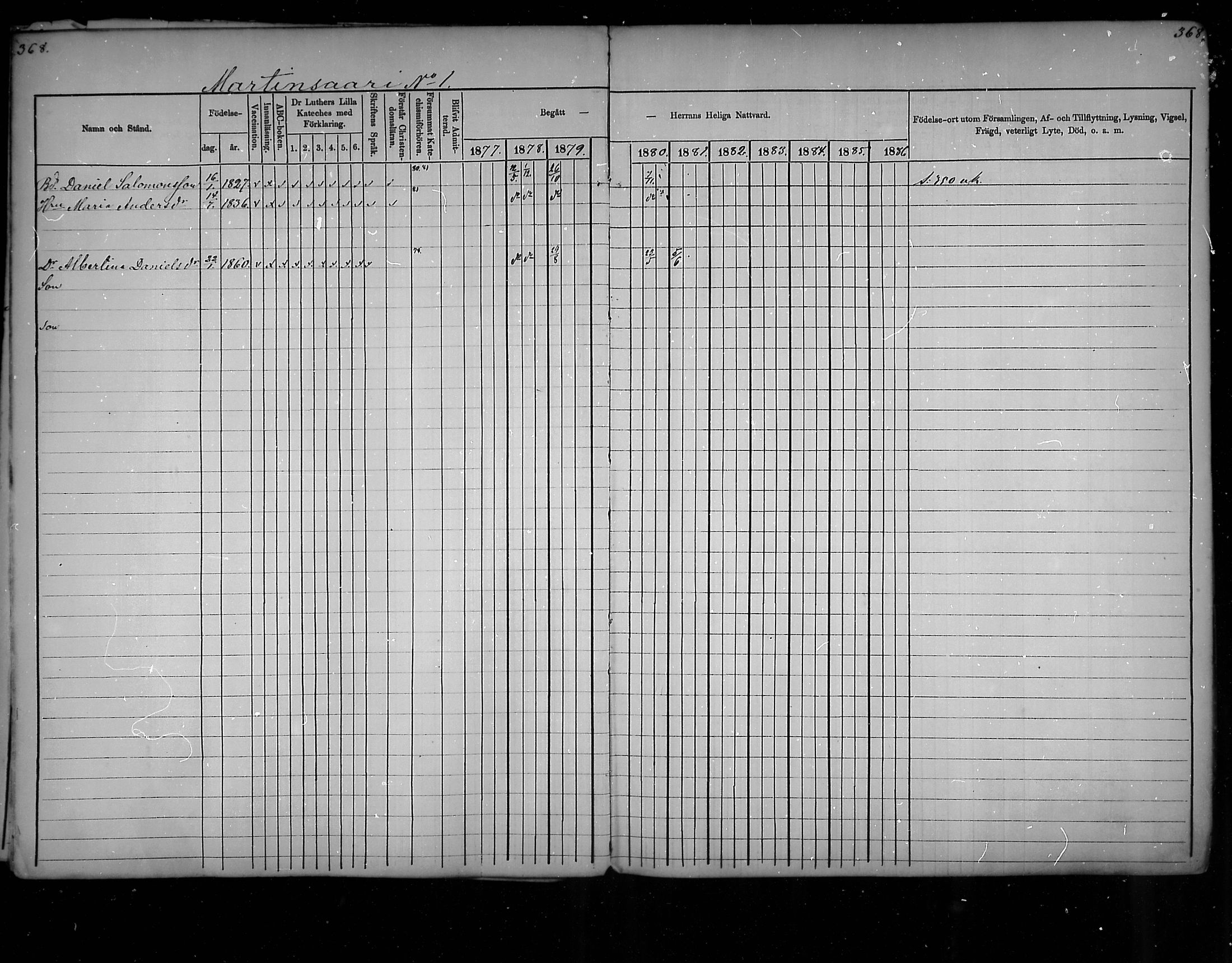 [ ../kirjat/Kirkonkirjat/virolahti/rippikirja_1877-1880_mko201-235/kuvat/347.jpg ]