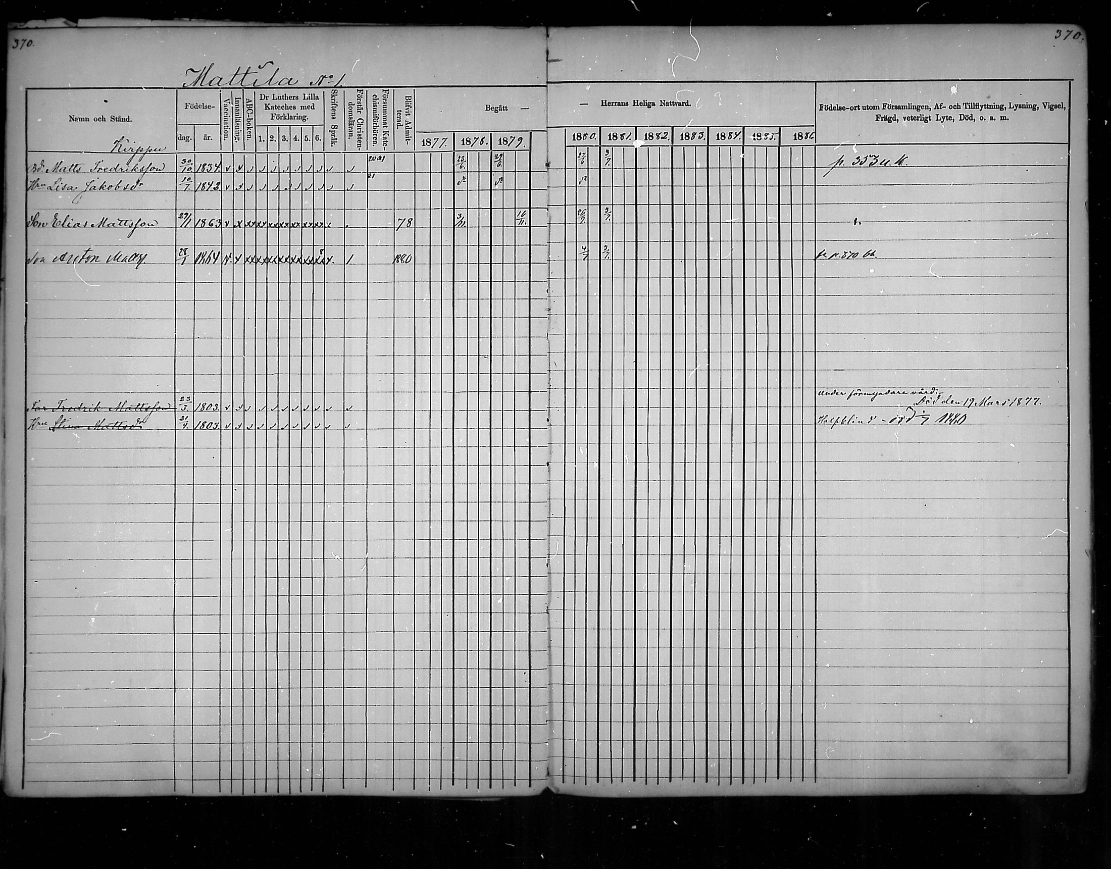 [ ../kirjat/Kirkonkirjat/virolahti/rippikirja_1877-1880_mko201-235/kuvat/349.jpg ]