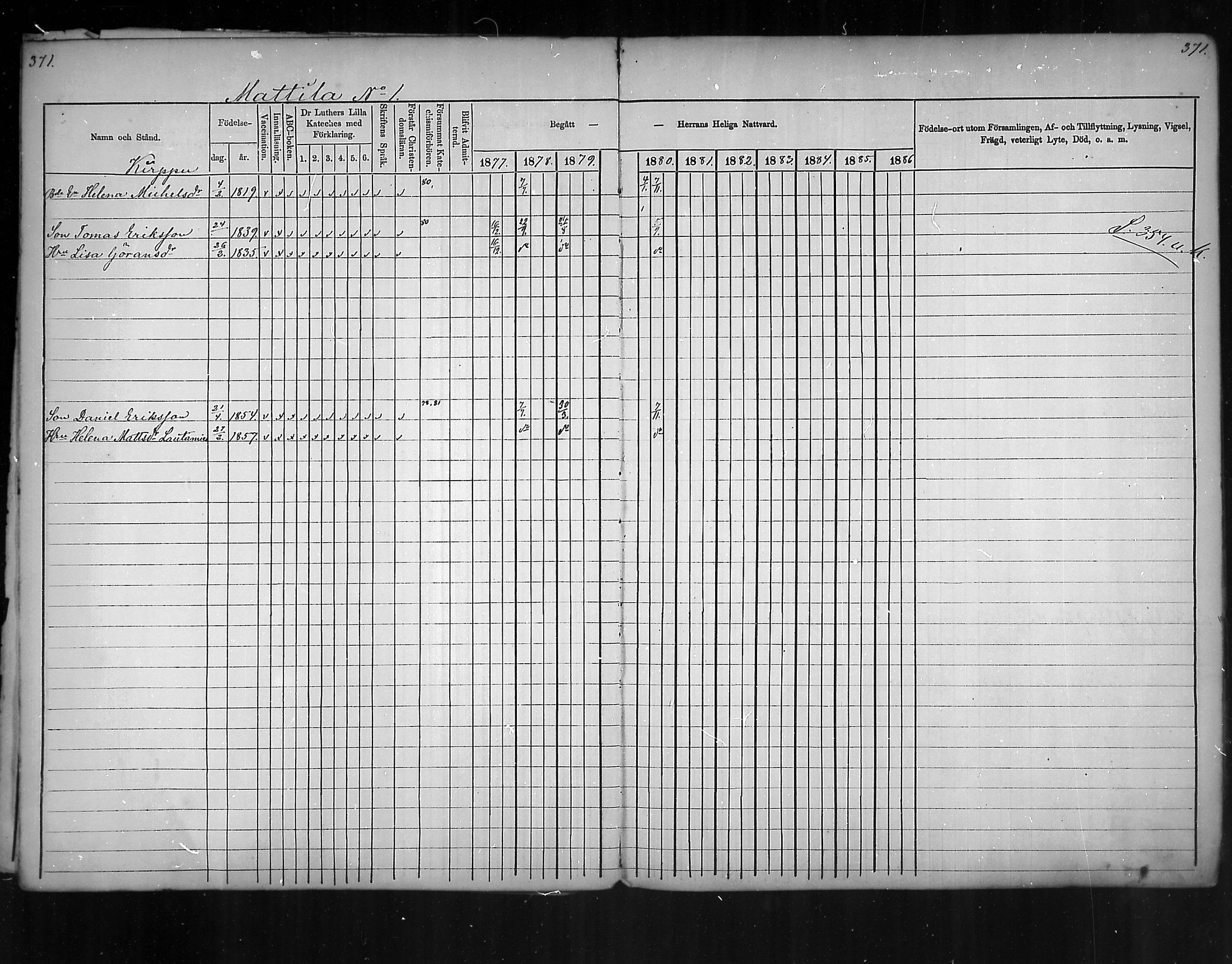 [ ../kirjat/Kirkonkirjat/virolahti/rippikirja_1877-1880_mko201-235/kuvat/350.jpg ]
