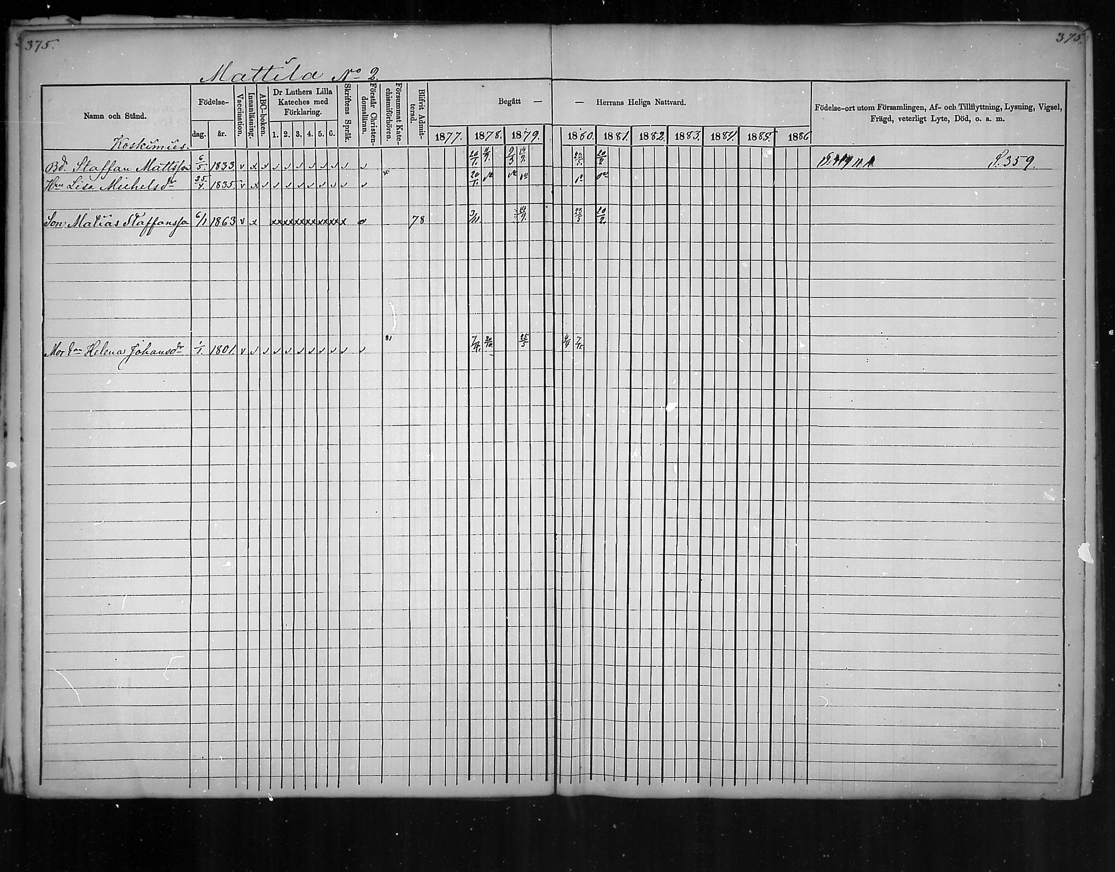 [ ../kirjat/Kirkonkirjat/virolahti/rippikirja_1877-1880_mko201-235/kuvat/354.jpg ]