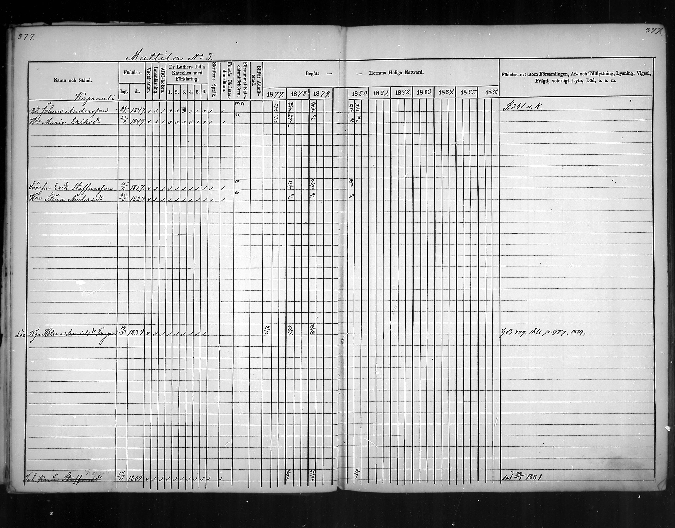 [ ../kirjat/Kirkonkirjat/virolahti/rippikirja_1877-1880_mko201-235/kuvat/356.jpg ]