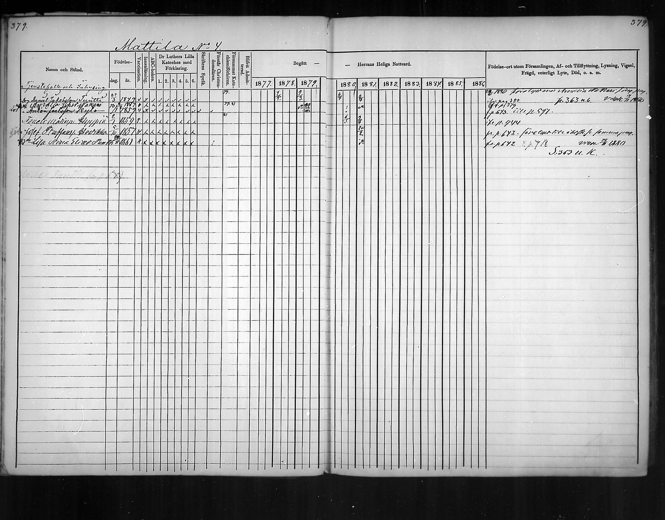 [ ../kirjat/Kirkonkirjat/virolahti/rippikirja_1877-1880_mko201-235/kuvat/358.jpg ]
