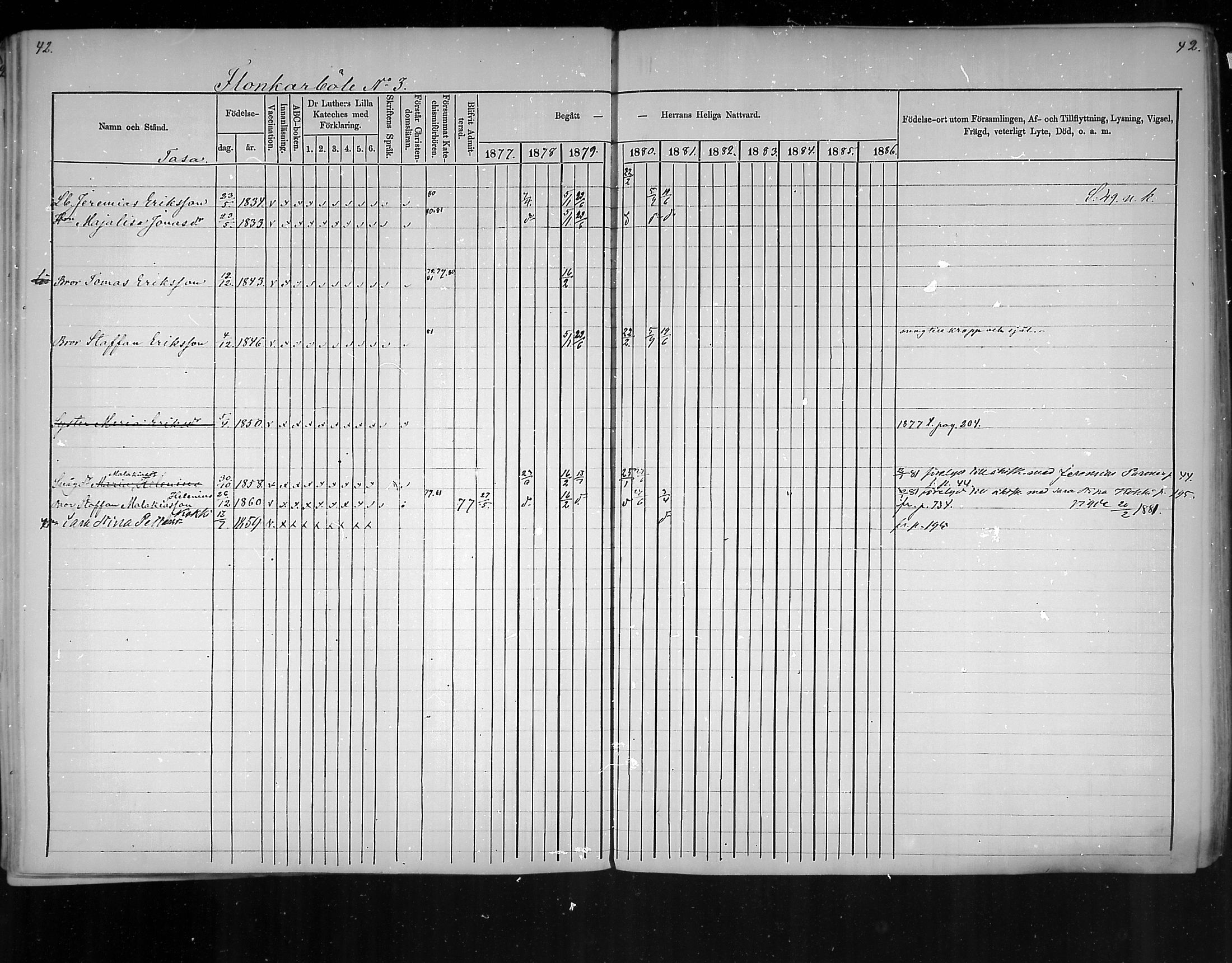 [ ../kirjat/Kirkonkirjat/virolahti/rippikirja_1877-1880_mko201-235/kuvat/36.jpg ]