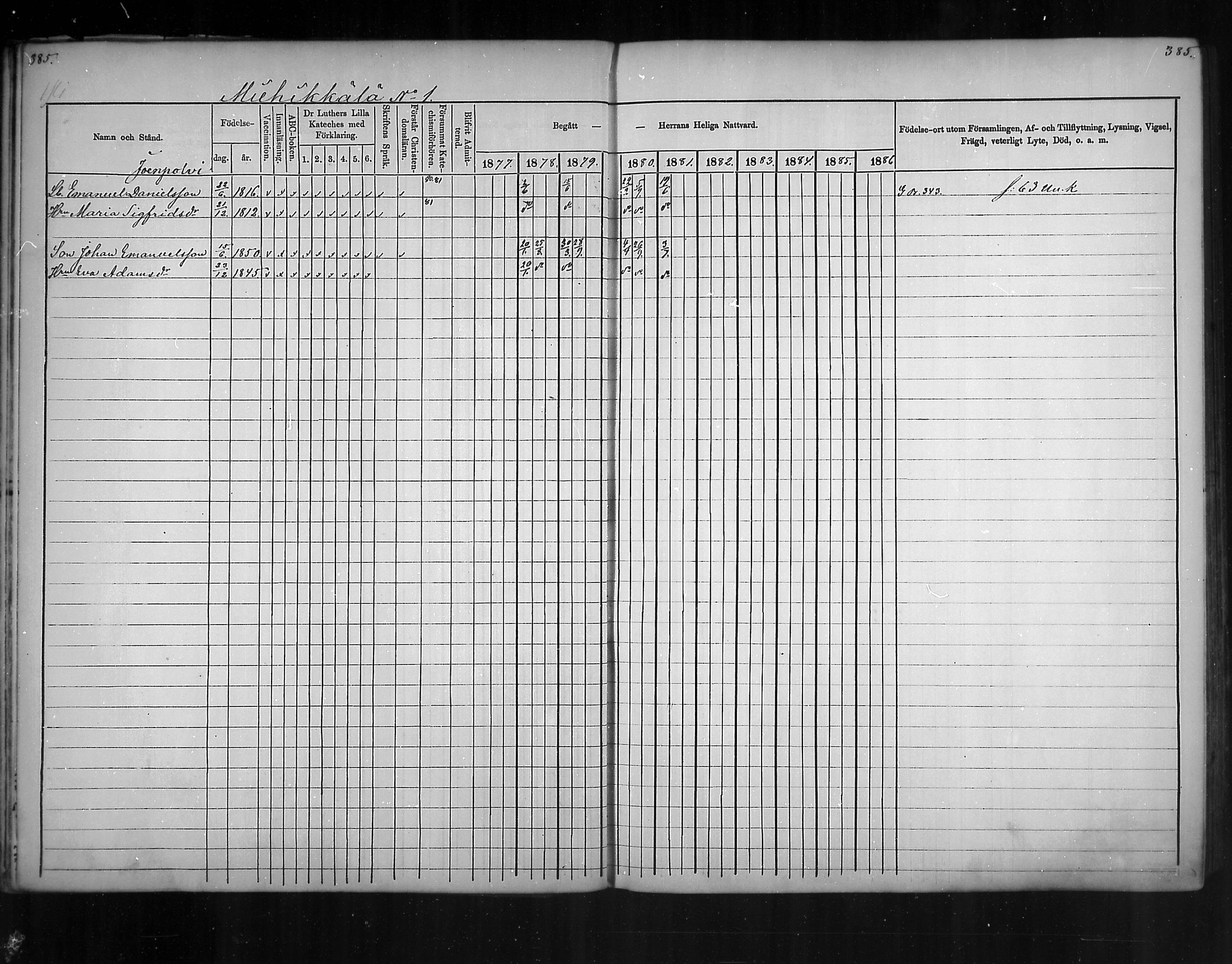 [ ../kirjat/Kirkonkirjat/virolahti/rippikirja_1877-1880_mko201-235/kuvat/364.jpg ]