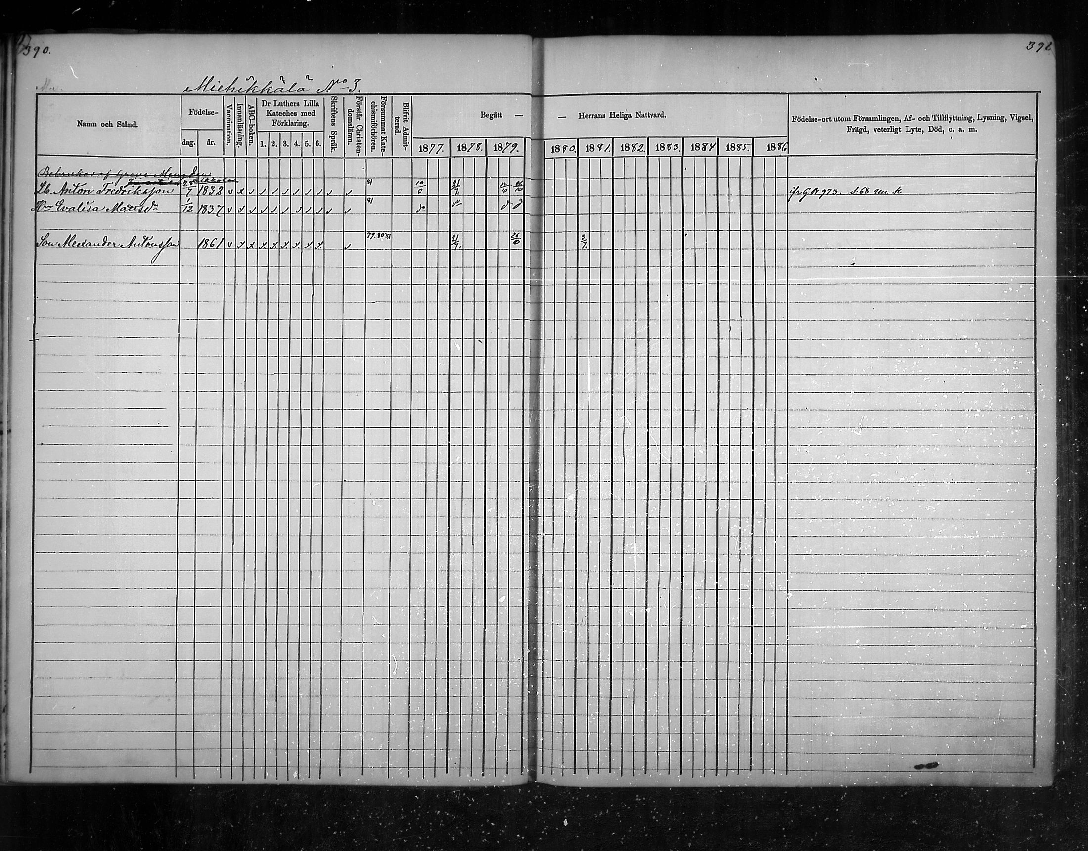 [ ../kirjat/Kirkonkirjat/virolahti/rippikirja_1877-1880_mko201-235/kuvat/369.jpg ]
