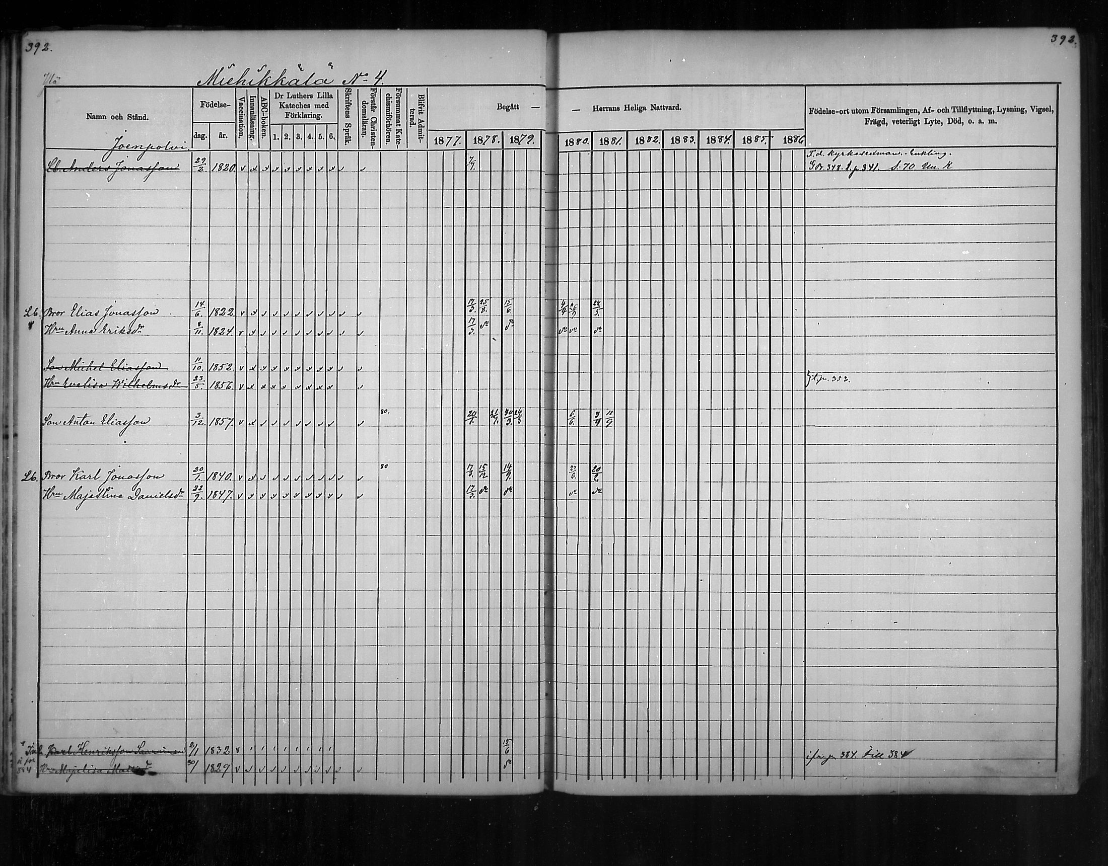 [ ../kirjat/Kirkonkirjat/virolahti/rippikirja_1877-1880_mko201-235/kuvat/371.jpg ]