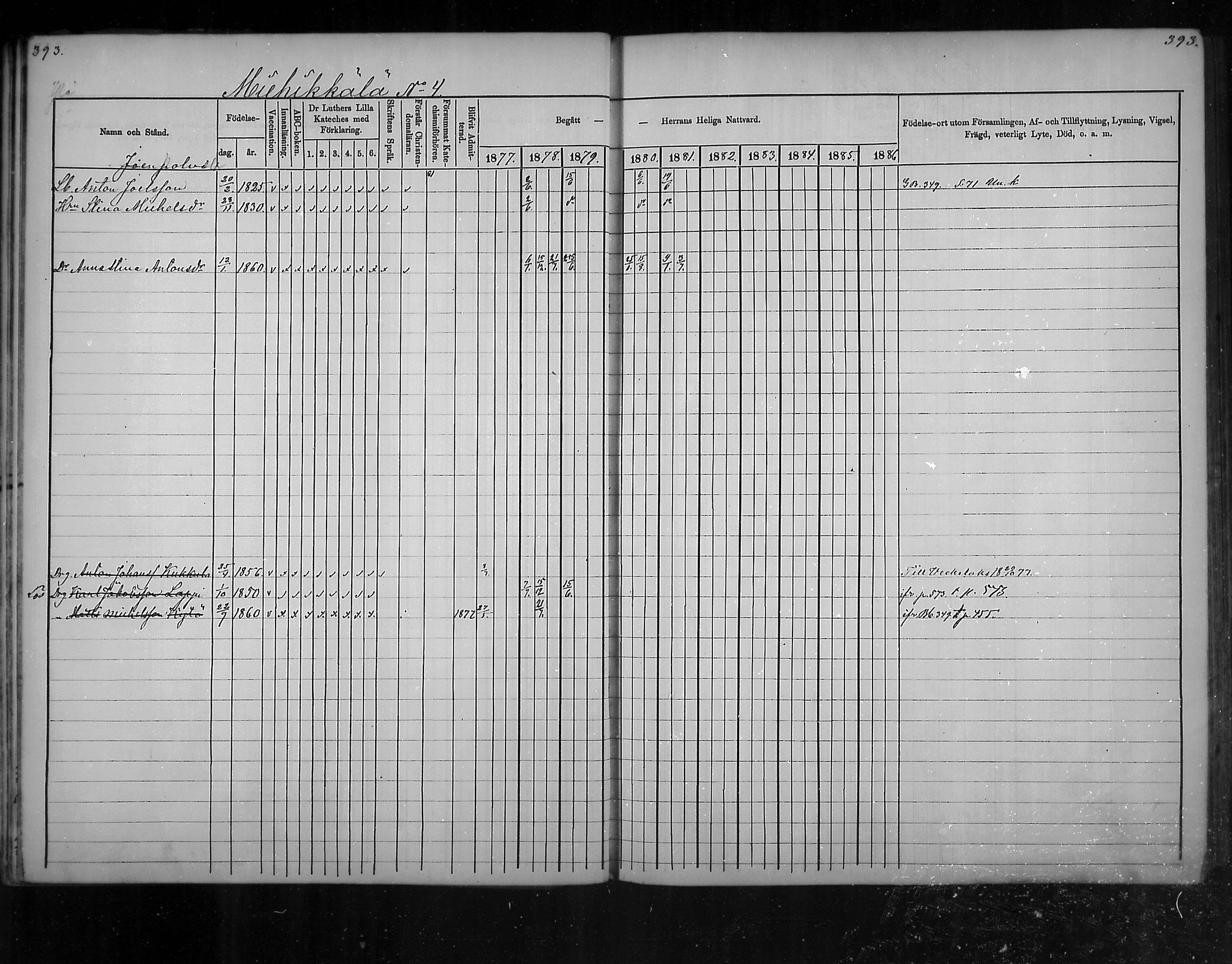 [ ../kirjat/Kirkonkirjat/virolahti/rippikirja_1877-1880_mko201-235/kuvat/372.jpg ]