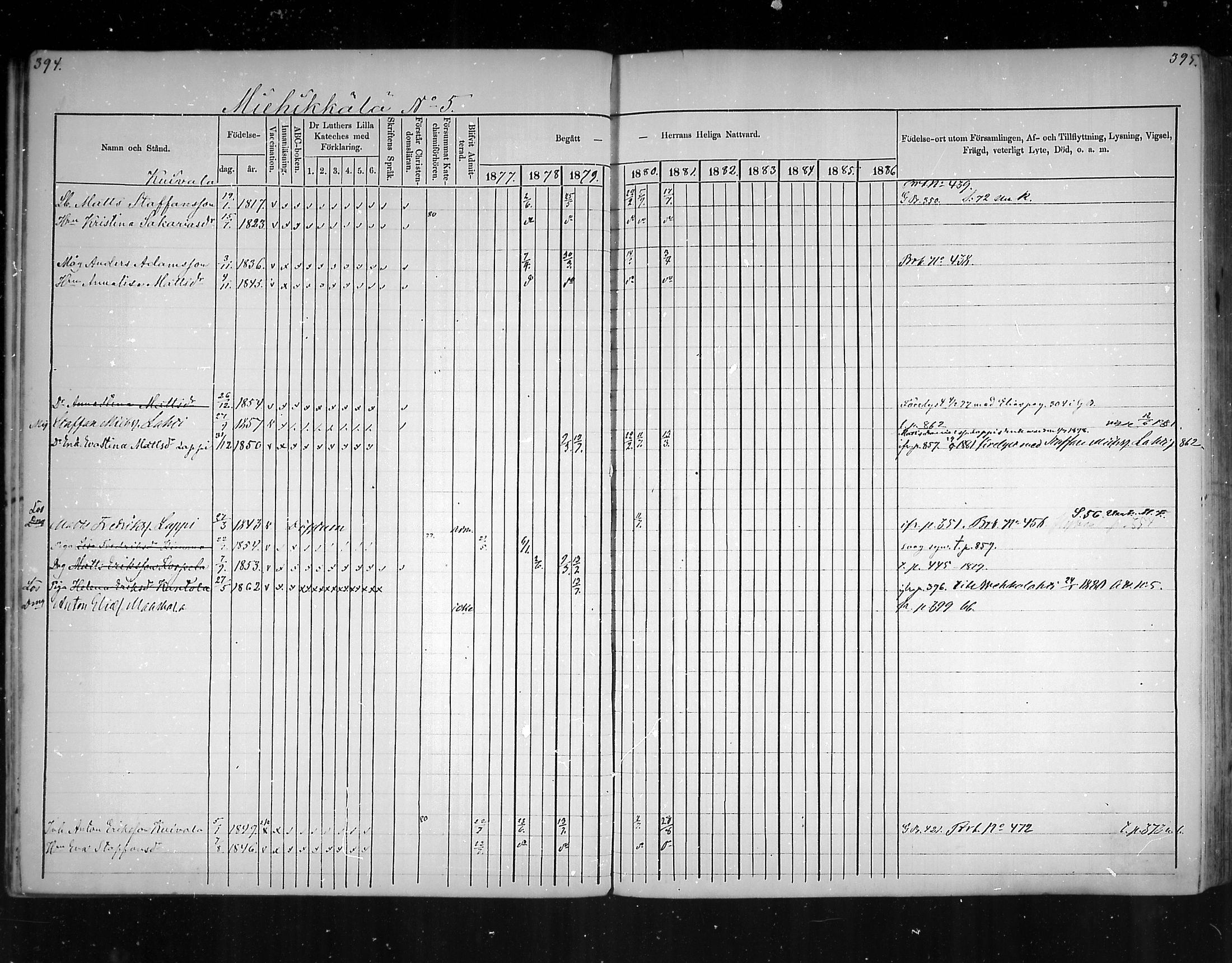 [ ../kirjat/Kirkonkirjat/virolahti/rippikirja_1877-1880_mko201-235/kuvat/373.jpg ]