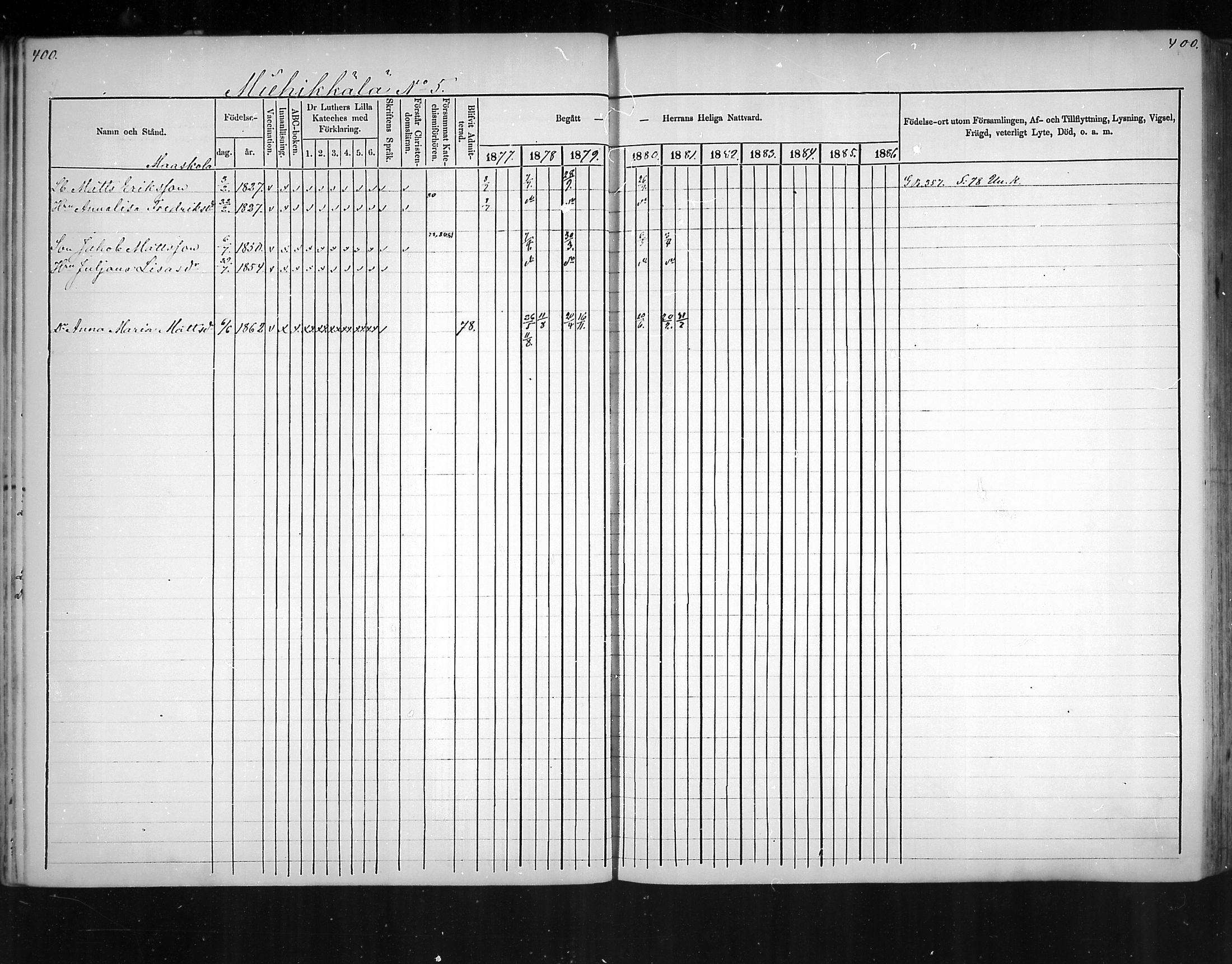 [ ../kirjat/Kirkonkirjat/virolahti/rippikirja_1877-1880_mko201-235/kuvat/379.jpg ]