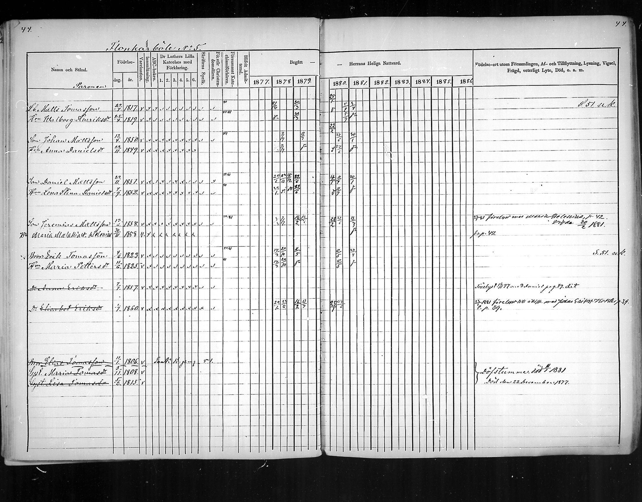 [ ../kirjat/Kirkonkirjat/virolahti/rippikirja_1877-1880_mko201-235/kuvat/38.jpg ]