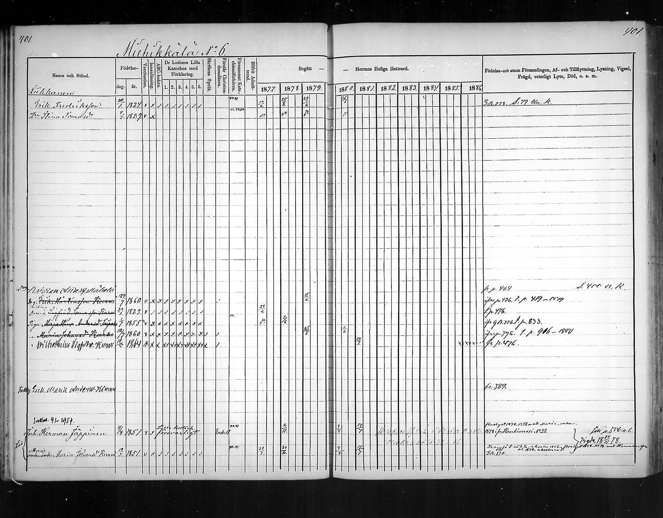[ ../kirjat/Kirkonkirjat/virolahti/rippikirja_1877-1880_mko201-235/kuvat/380.jpg ]