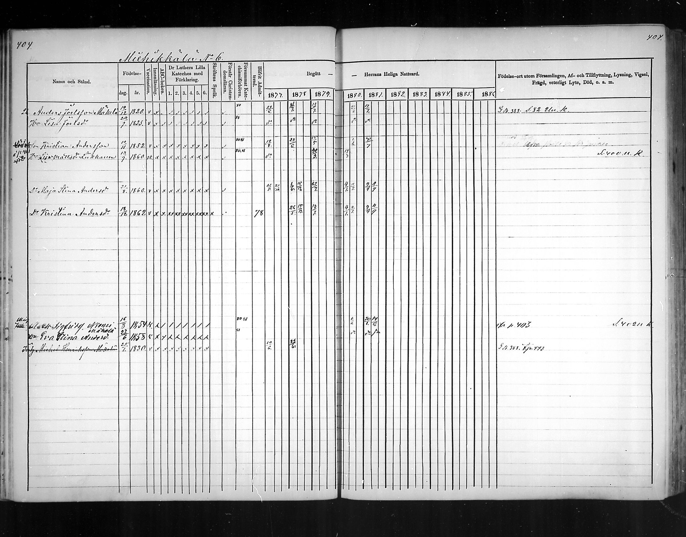 [ ../kirjat/Kirkonkirjat/virolahti/rippikirja_1877-1880_mko201-235/kuvat/383.jpg ]