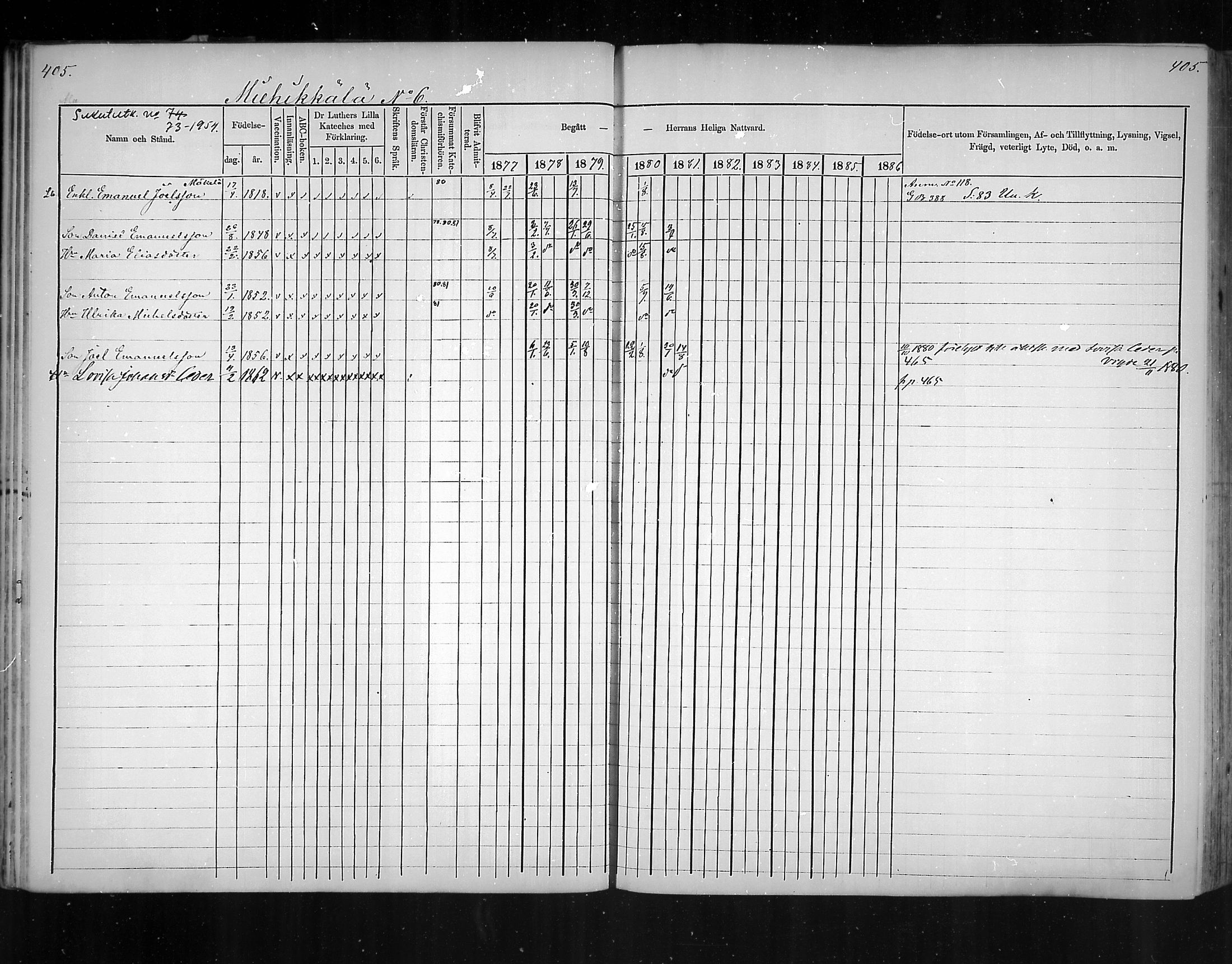 [ ../kirjat/Kirkonkirjat/virolahti/rippikirja_1877-1880_mko201-235/kuvat/384.jpg ]