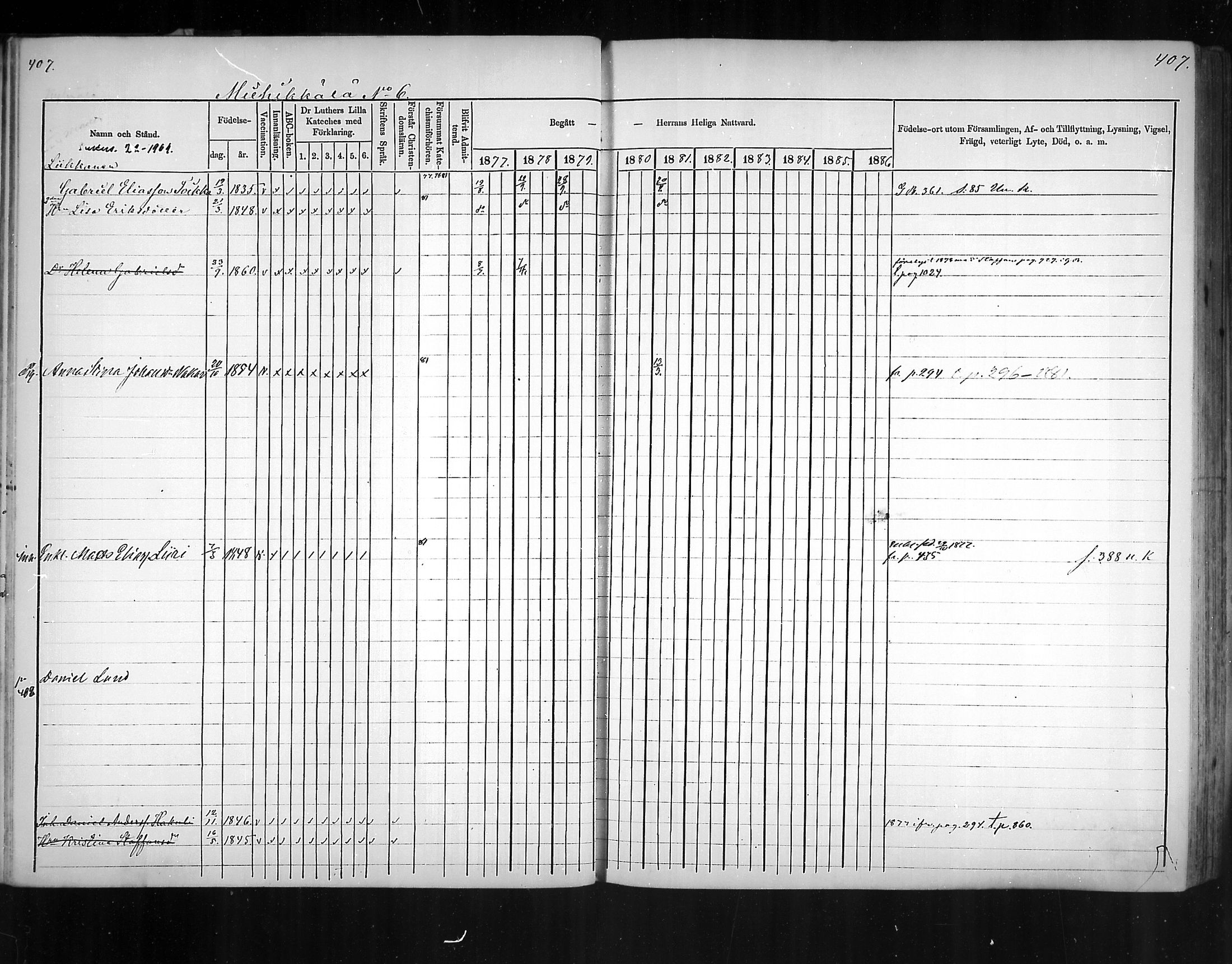 [ ../kirjat/Kirkonkirjat/virolahti/rippikirja_1877-1880_mko201-235/kuvat/386.jpg ]