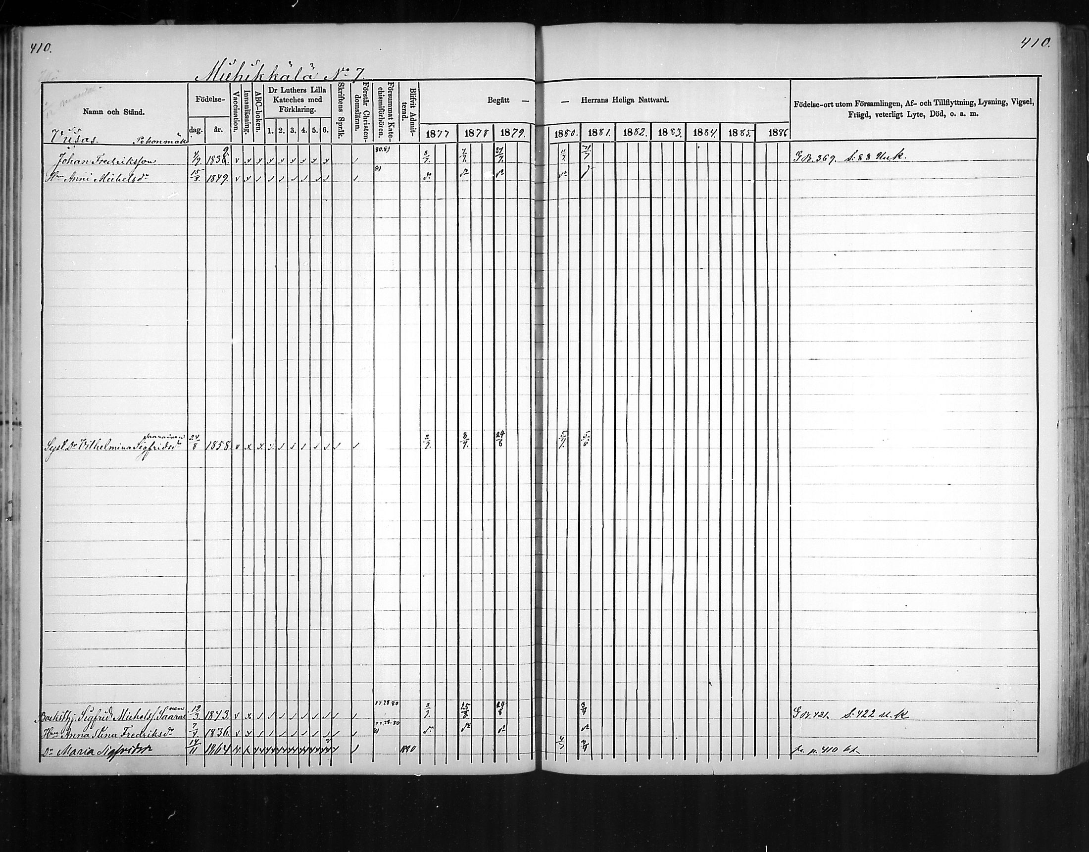 [ ../kirjat/Kirkonkirjat/virolahti/rippikirja_1877-1880_mko201-235/kuvat/389.jpg ]