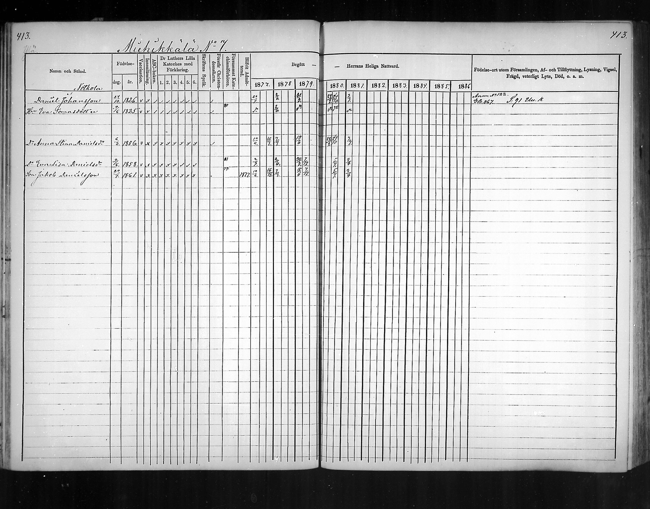 [ ../kirjat/Kirkonkirjat/virolahti/rippikirja_1877-1880_mko201-235/kuvat/392.jpg ]