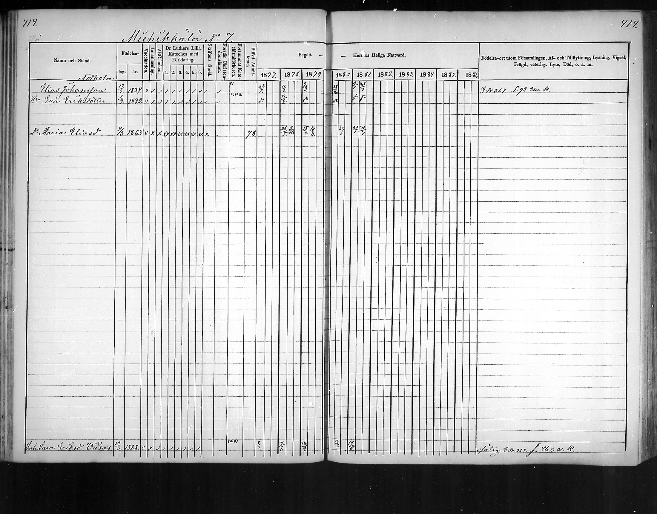 [ ../kirjat/Kirkonkirjat/virolahti/rippikirja_1877-1880_mko201-235/kuvat/393.jpg ]