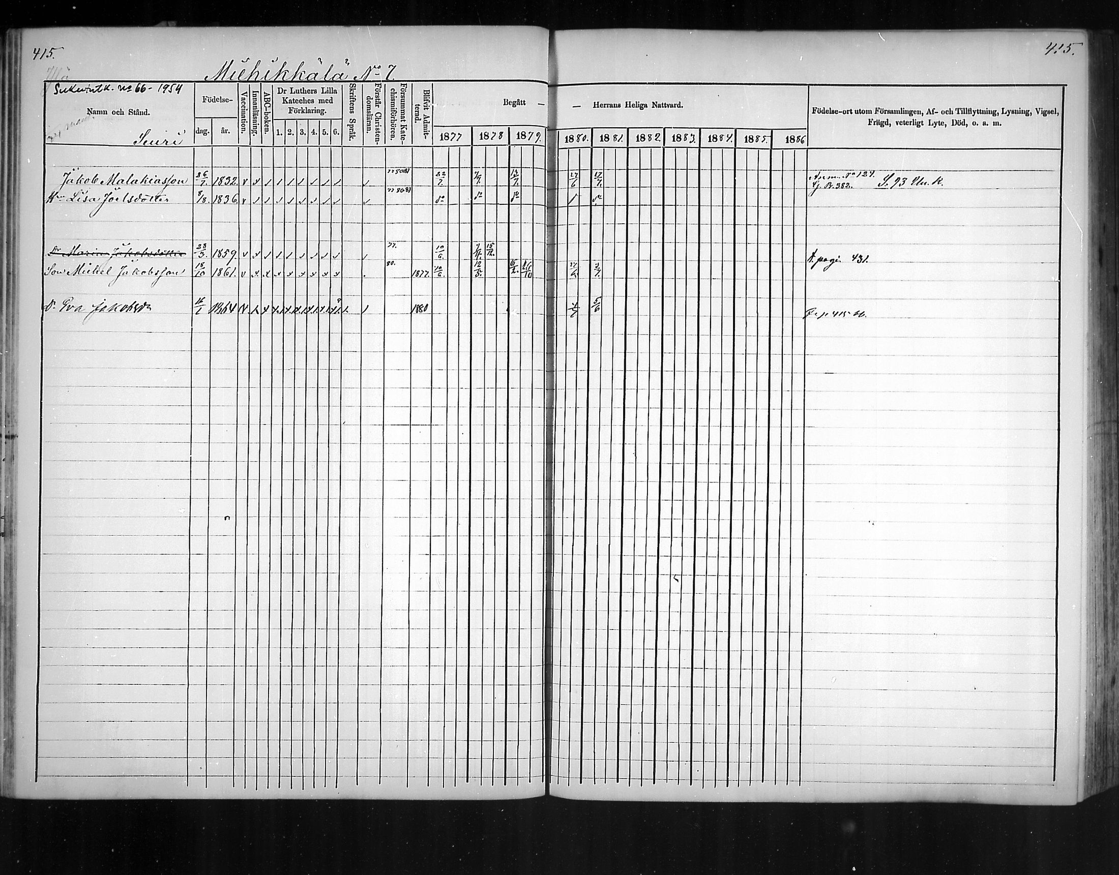 [ ../kirjat/Kirkonkirjat/virolahti/rippikirja_1877-1880_mko201-235/kuvat/394.jpg ]