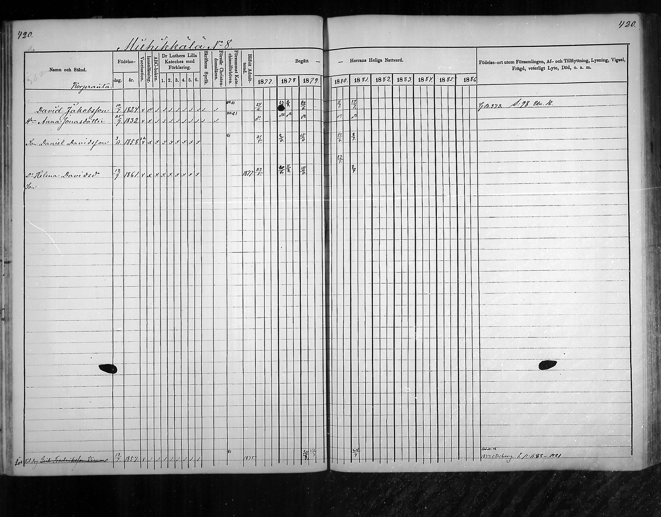 [ ../kirjat/Kirkonkirjat/virolahti/rippikirja_1877-1880_mko201-235/kuvat/399.jpg ]
