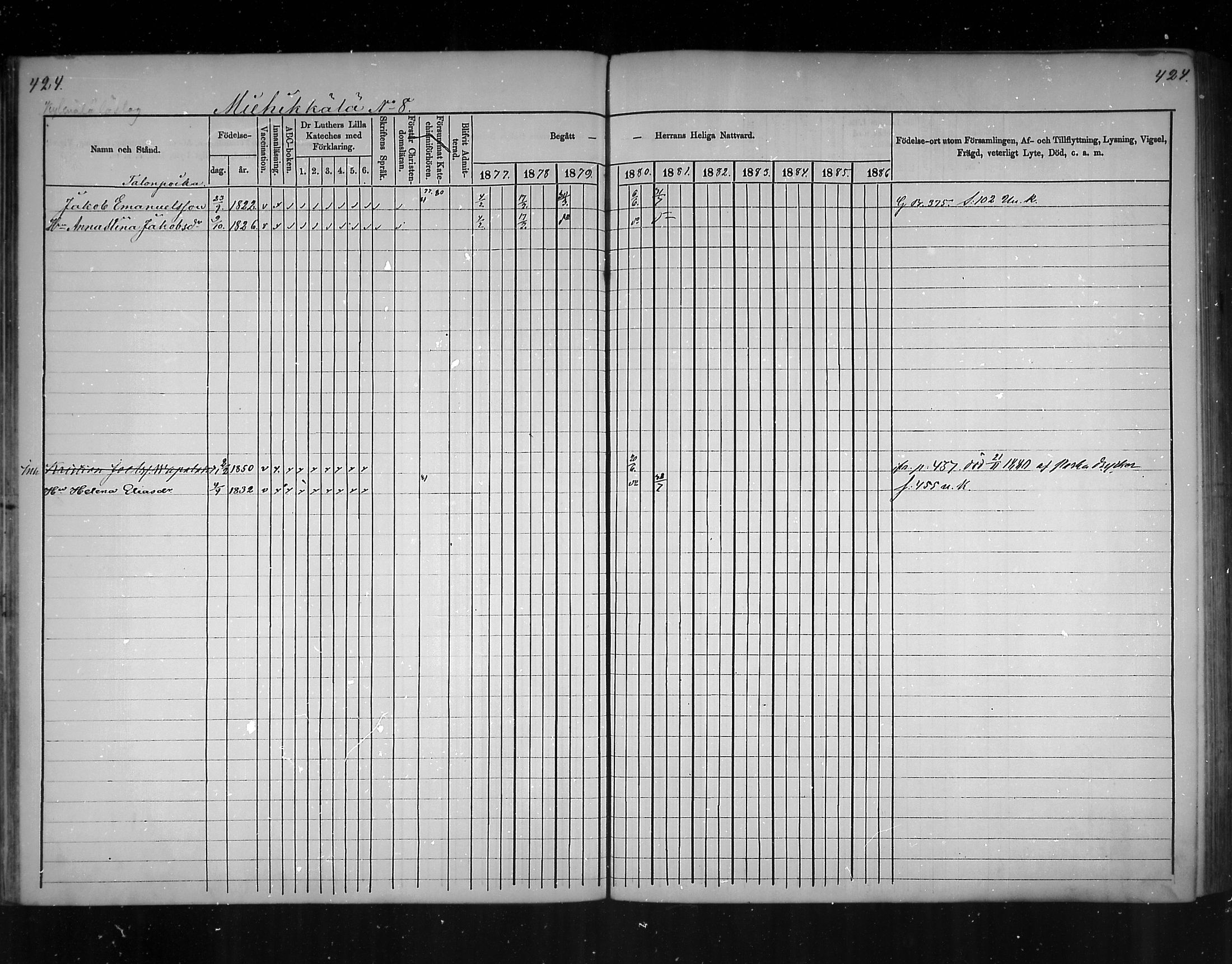 [ ../kirjat/Kirkonkirjat/virolahti/rippikirja_1877-1880_mko201-235/kuvat/403.jpg ]