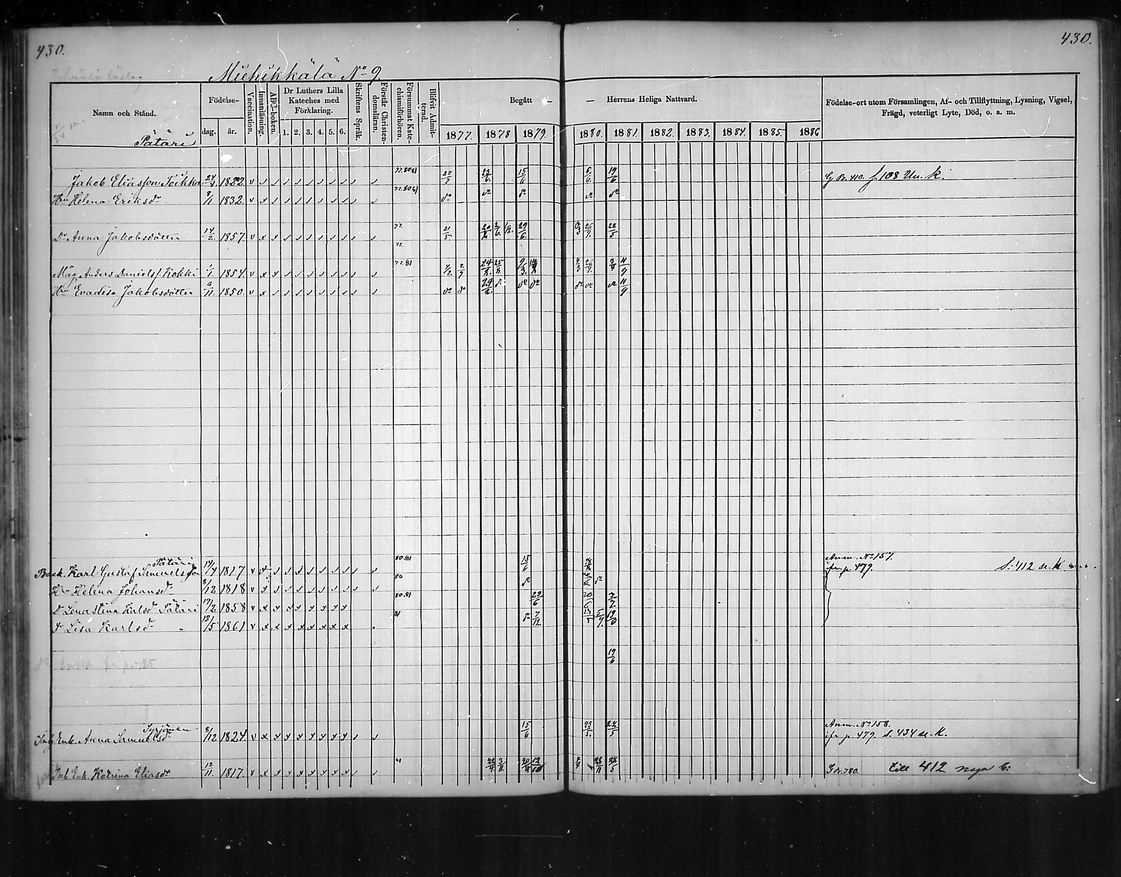 [ ../kirjat/Kirkonkirjat/virolahti/rippikirja_1877-1880_mko201-235/kuvat/409.jpg ]