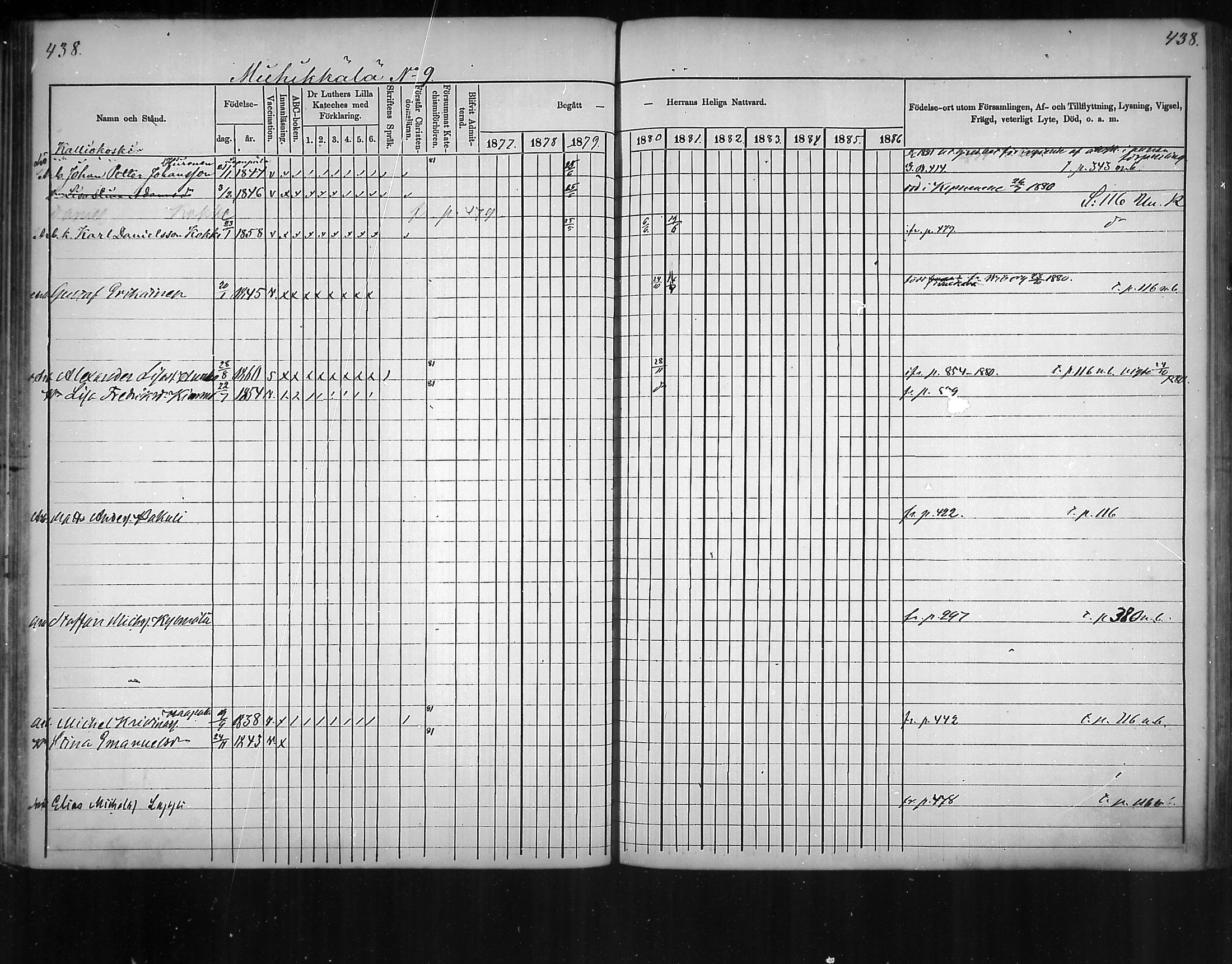 [ ../kirjat/Kirkonkirjat/virolahti/rippikirja_1877-1880_mko201-235/kuvat/417.jpg ]
