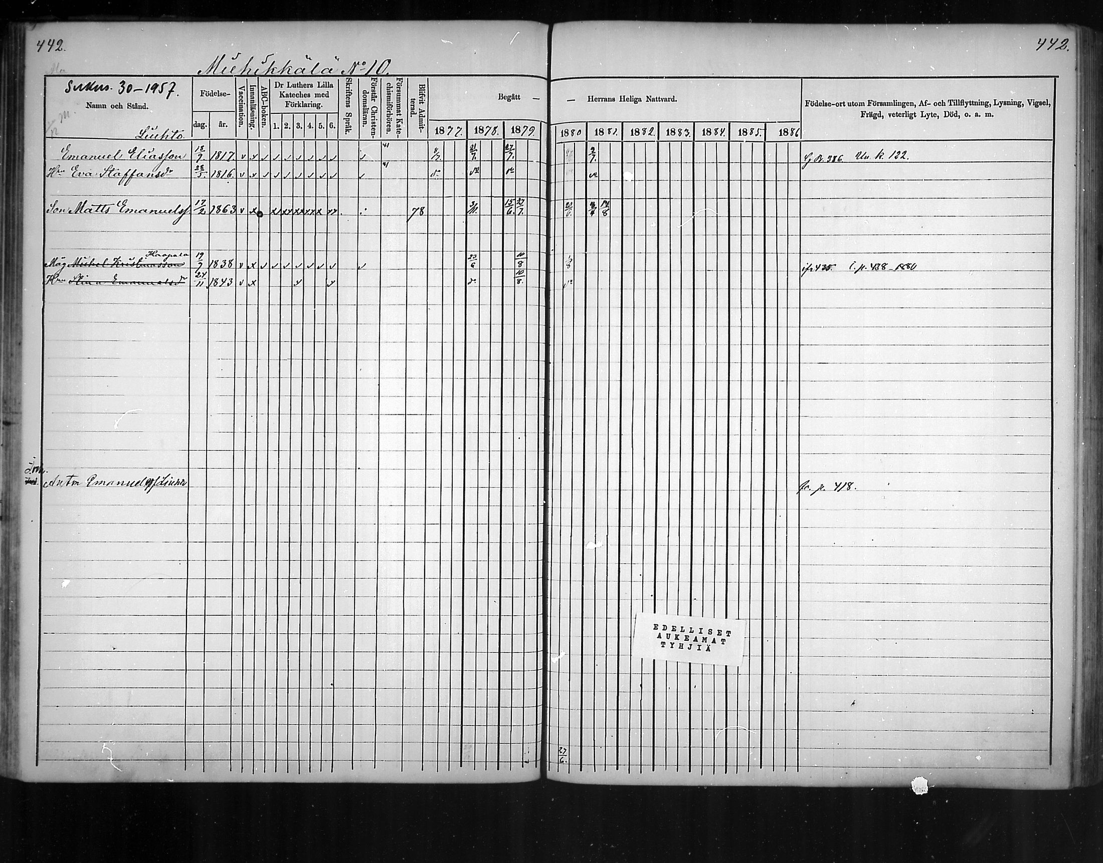 [ ../kirjat/Kirkonkirjat/virolahti/rippikirja_1877-1880_mko201-235/kuvat/419.jpg ]