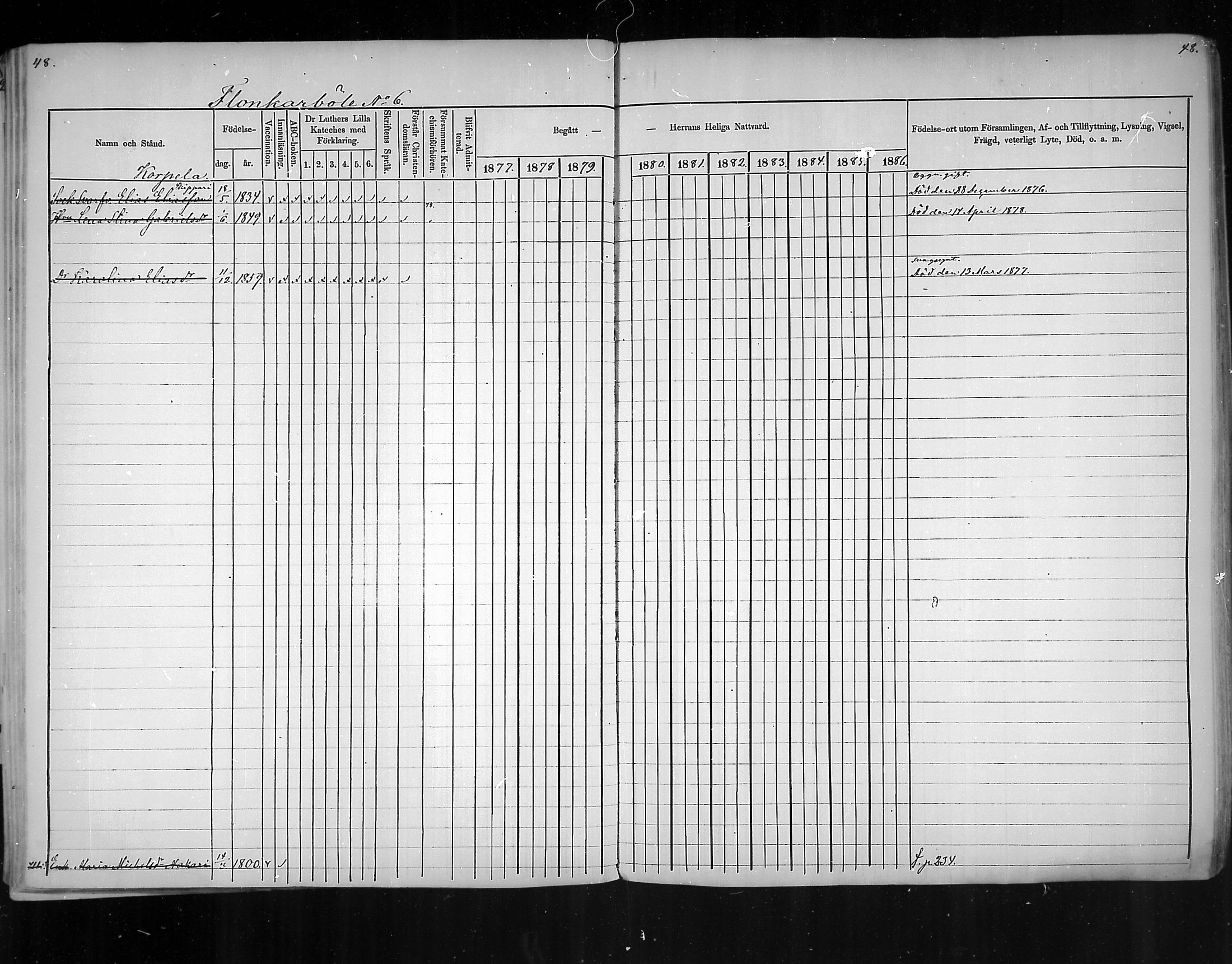 [ ../kirjat/Kirkonkirjat/virolahti/rippikirja_1877-1880_mko201-235/kuvat/42.jpg ]