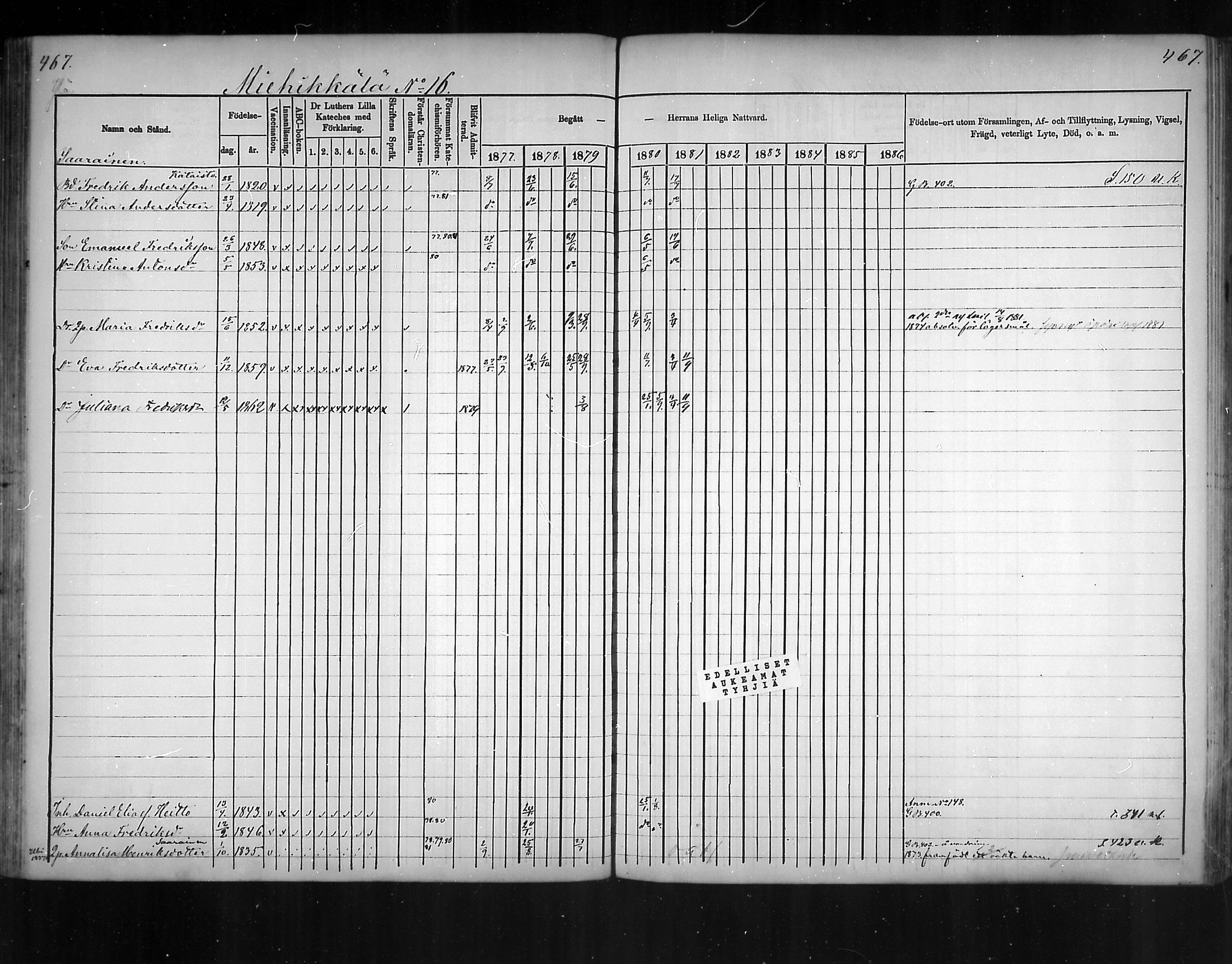 [ ../kirjat/Kirkonkirjat/virolahti/rippikirja_1877-1880_mko201-235/kuvat/443.jpg ]