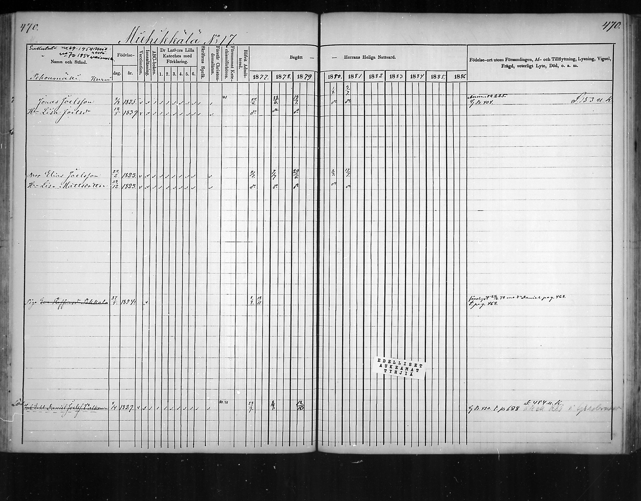[ ../kirjat/Kirkonkirjat/virolahti/rippikirja_1877-1880_mko201-235/kuvat/445.jpg ]