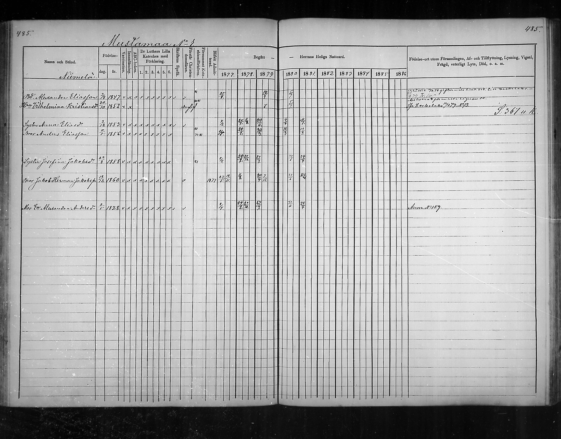 [ ../kirjat/Kirkonkirjat/virolahti/rippikirja_1877-1880_mko201-235/kuvat/457.jpg ]