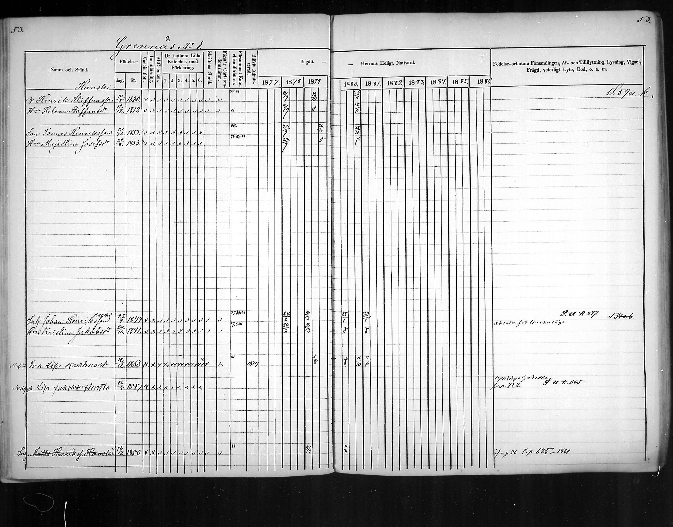 [ ../kirjat/Kirkonkirjat/virolahti/rippikirja_1877-1880_mko201-235/kuvat/46.jpg ]